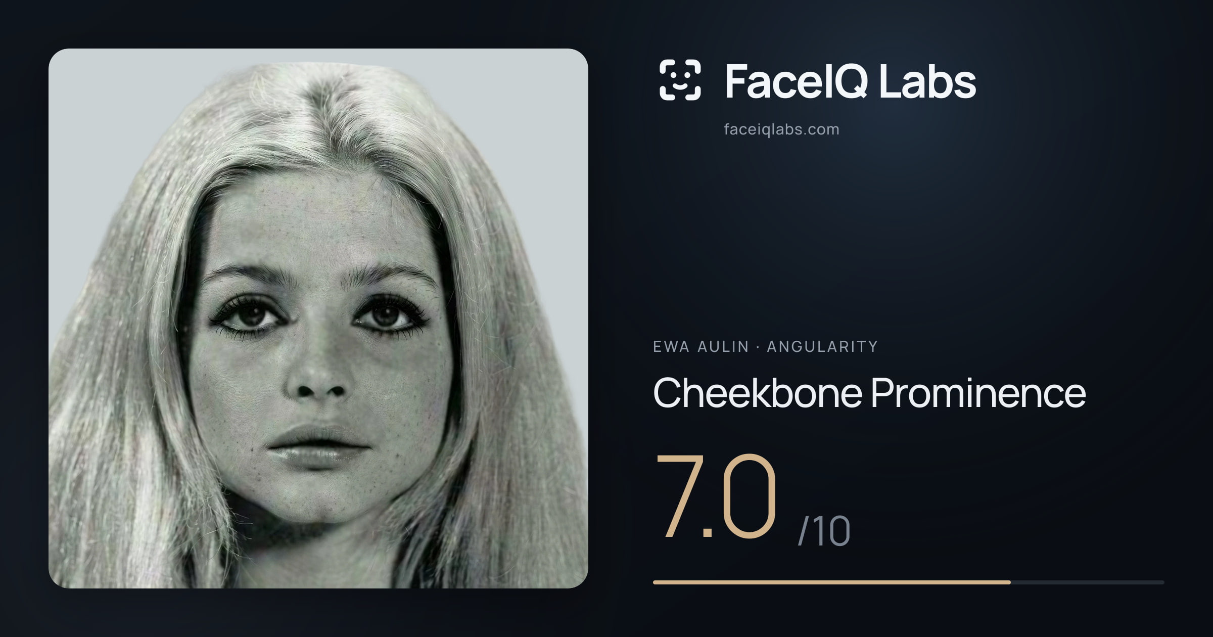 Ewa Aulin Cheekbone Prominence: 7.0/10, drawn on the photo