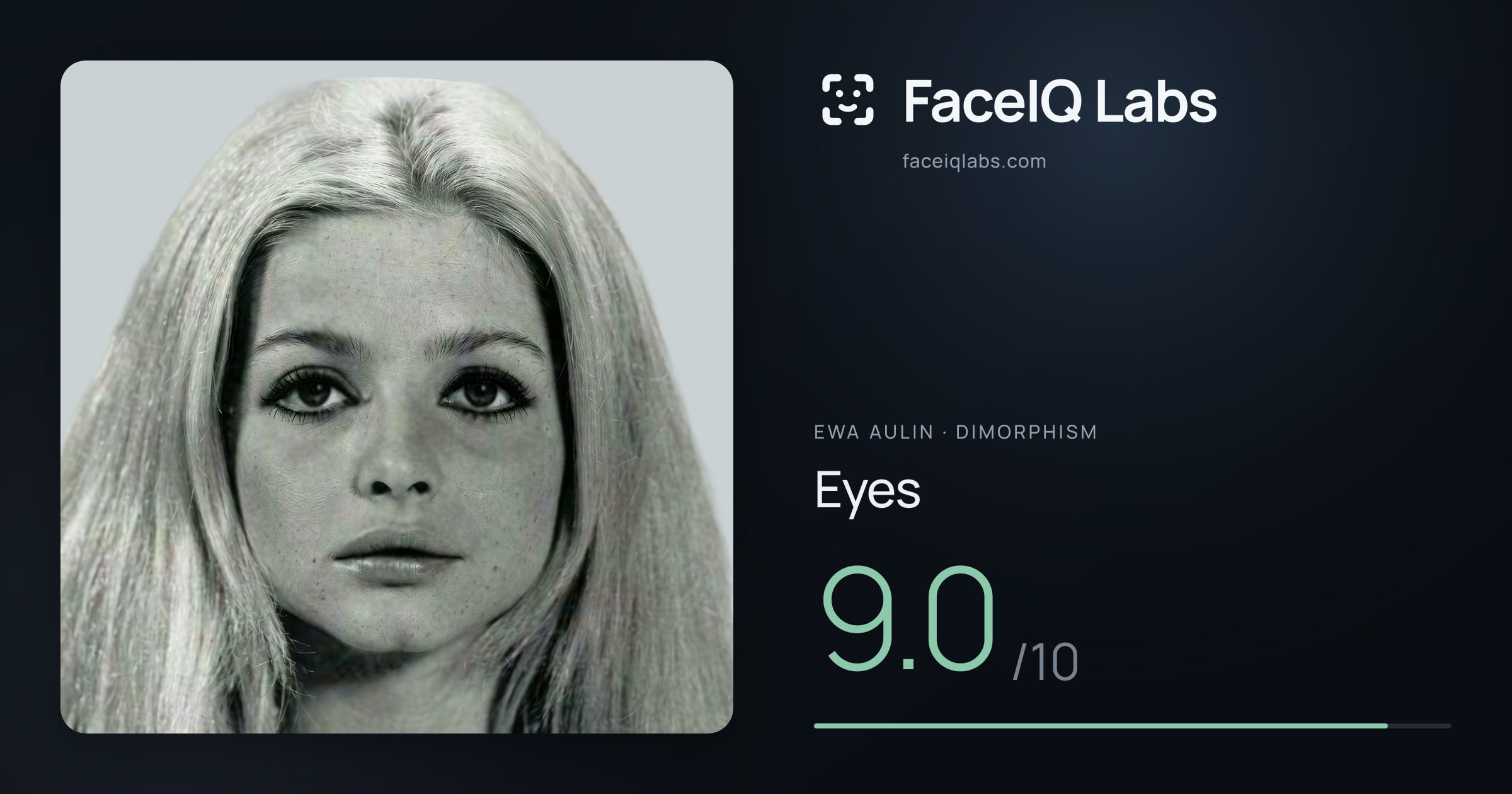 Ewa Aulin Eyes: 9.0/10, drawn on the photo