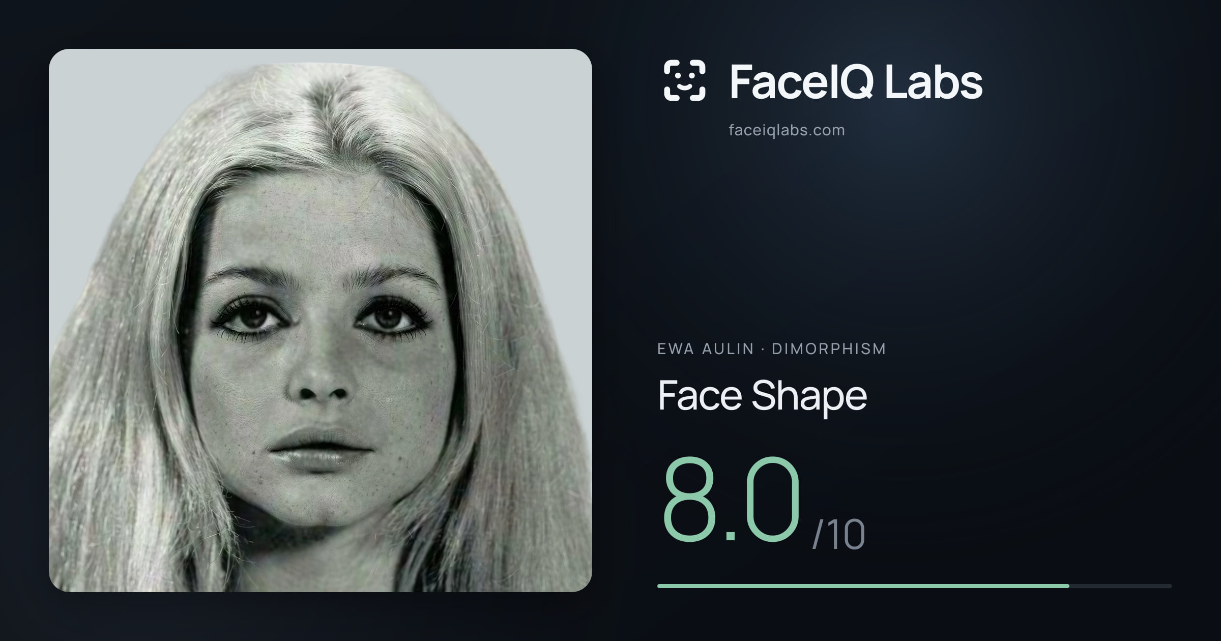 Ewa Aulin Face Shape: 8.0/10, drawn on the photo