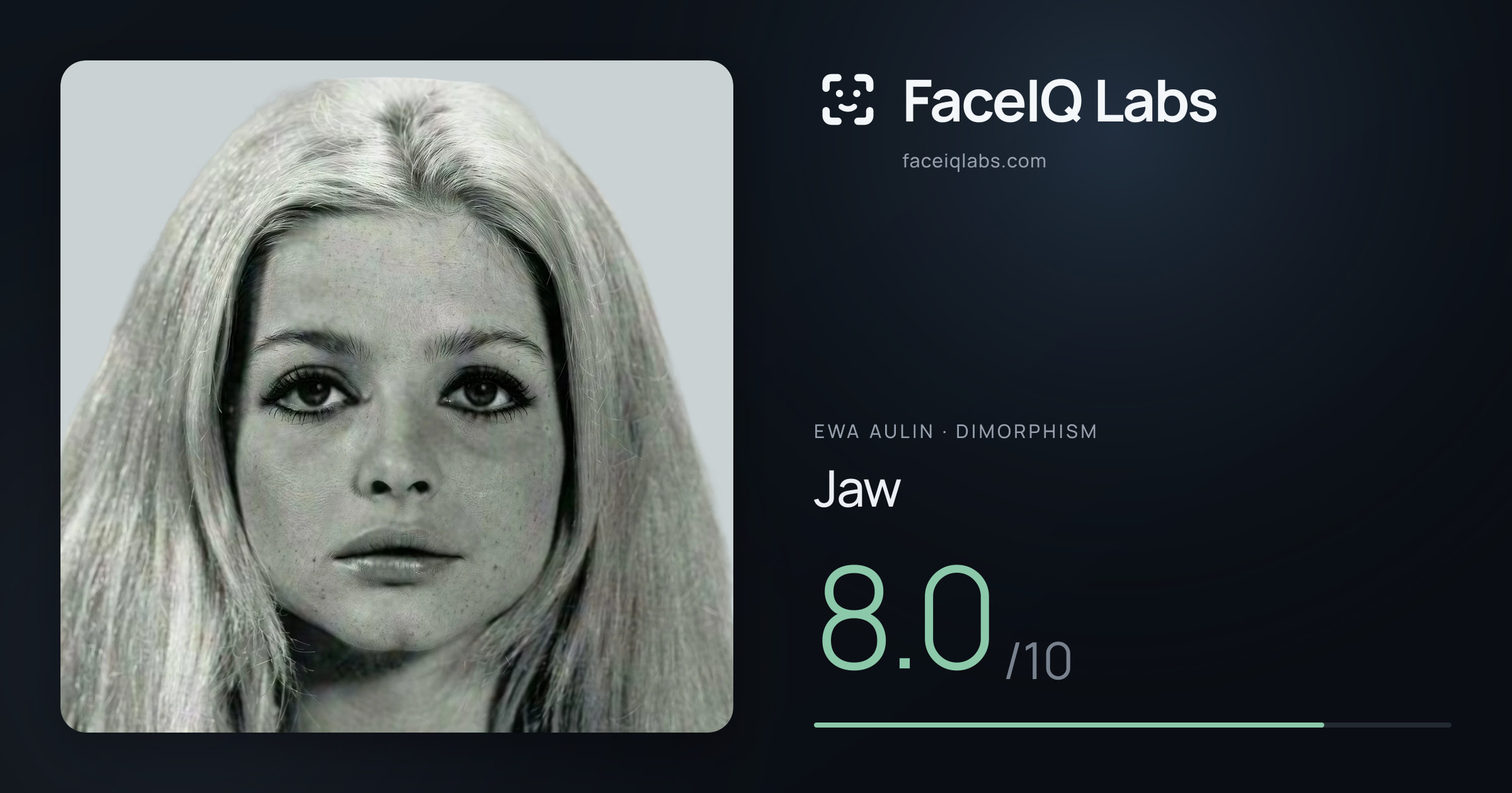 Ewa Aulin Jaw: 8.0/10, drawn on the photo