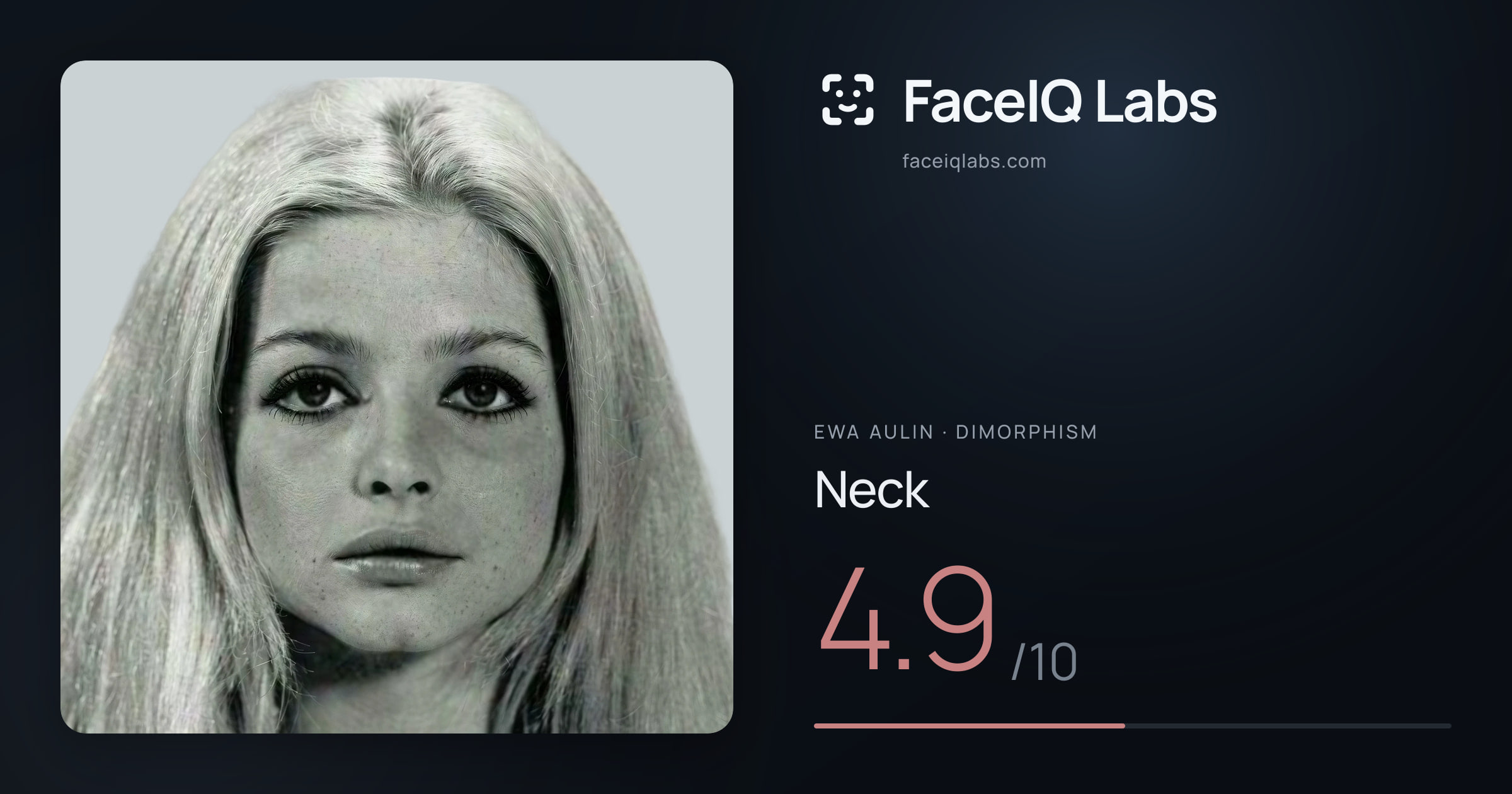Ewa Aulin Neck: 4.9/10, drawn on the photo