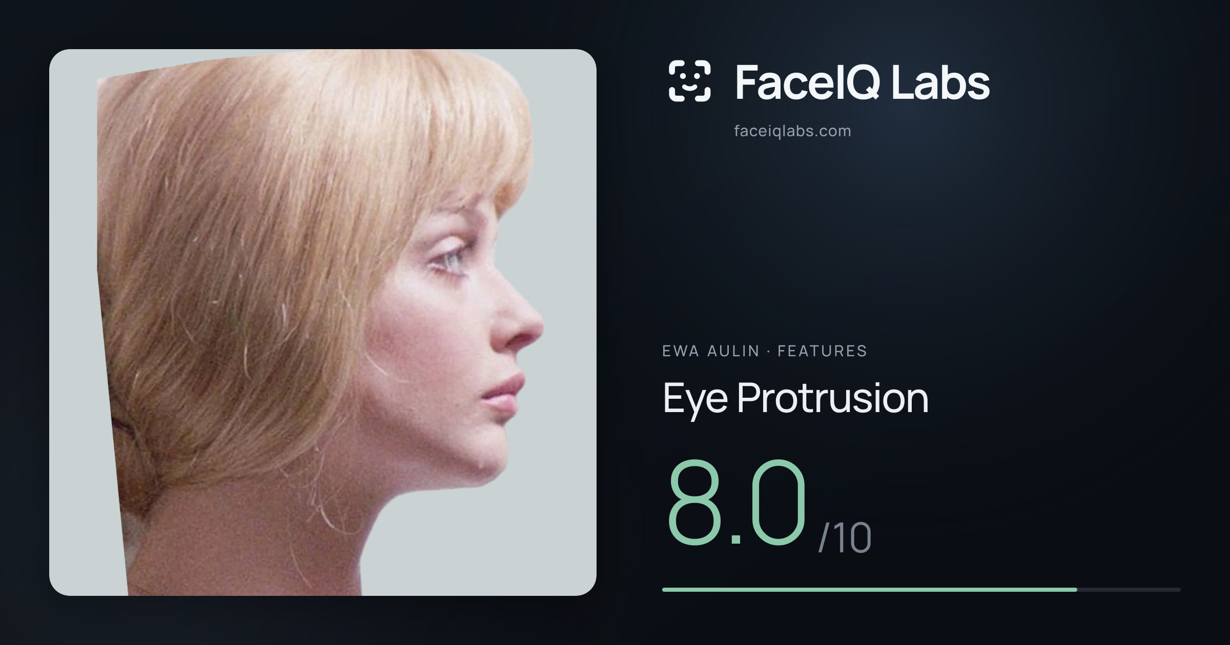 Ewa Aulin Eye Protrusion: 8.0/10, drawn on the photo
