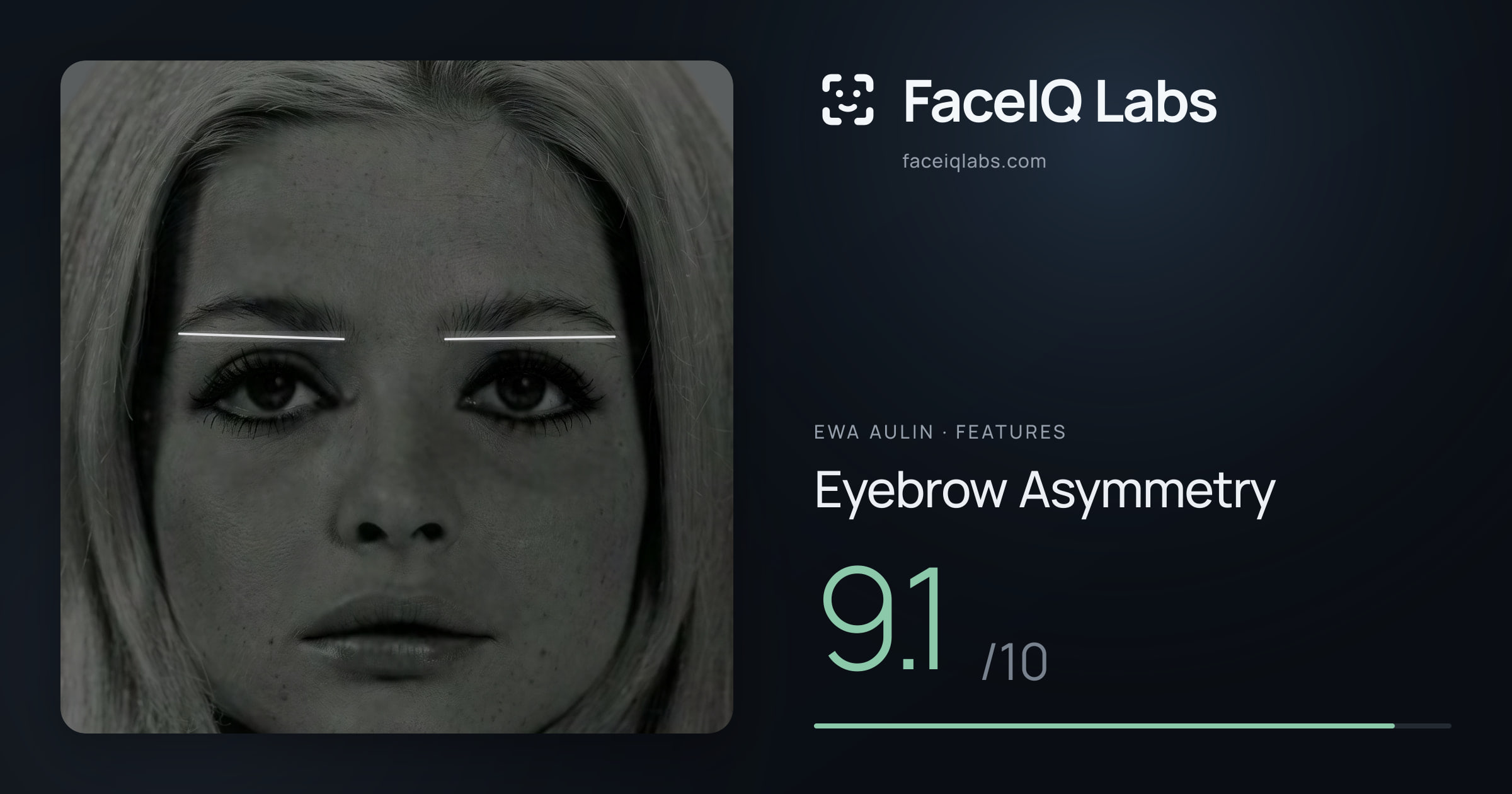 Ewa Aulin Eyebrow Asymmetry: 9.1/10, drawn on the photo