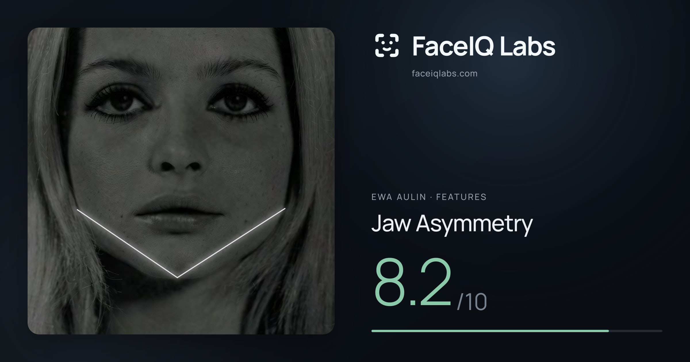 Ewa Aulin Jaw Asymmetry: 8.2/10, drawn on the photo