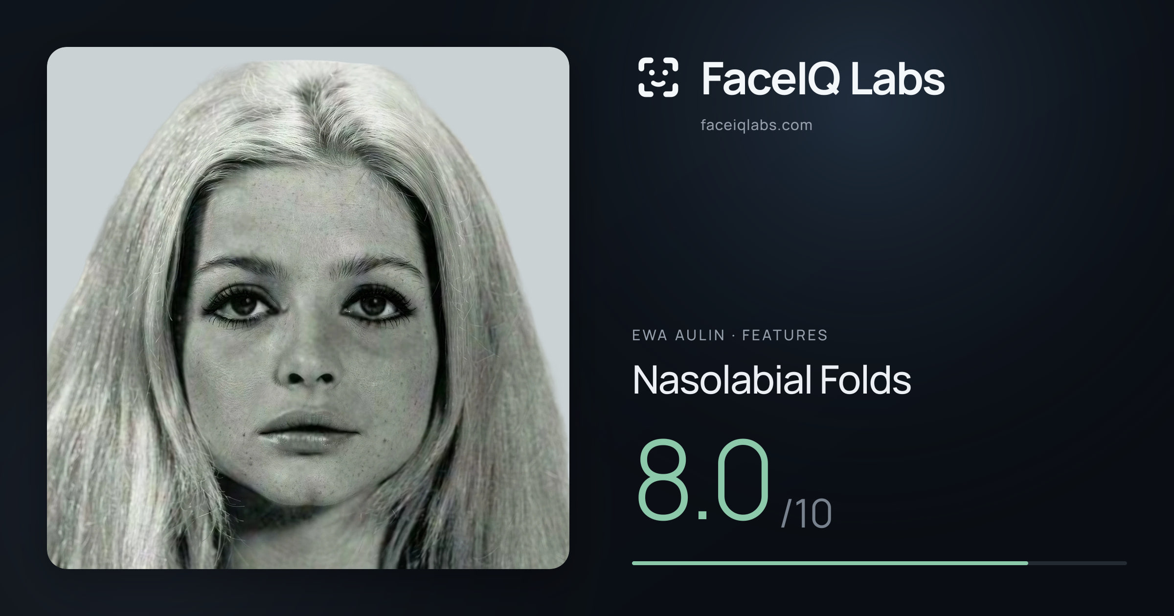 Ewa Aulin Nasolabial Folds: 8.0/10, drawn on the photo