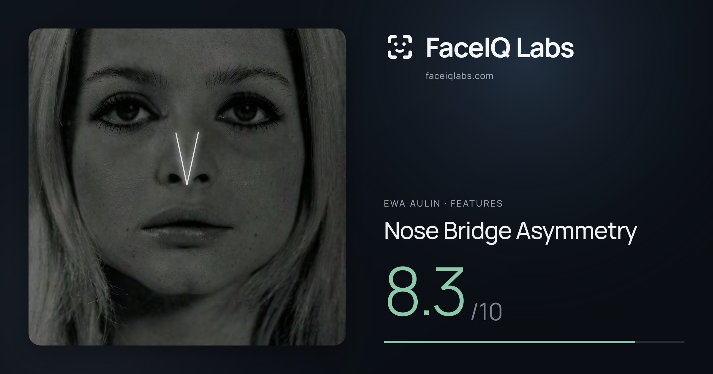 Ewa Aulin Nose Bridge Asymmetry: 8.3/10, drawn on the photo
