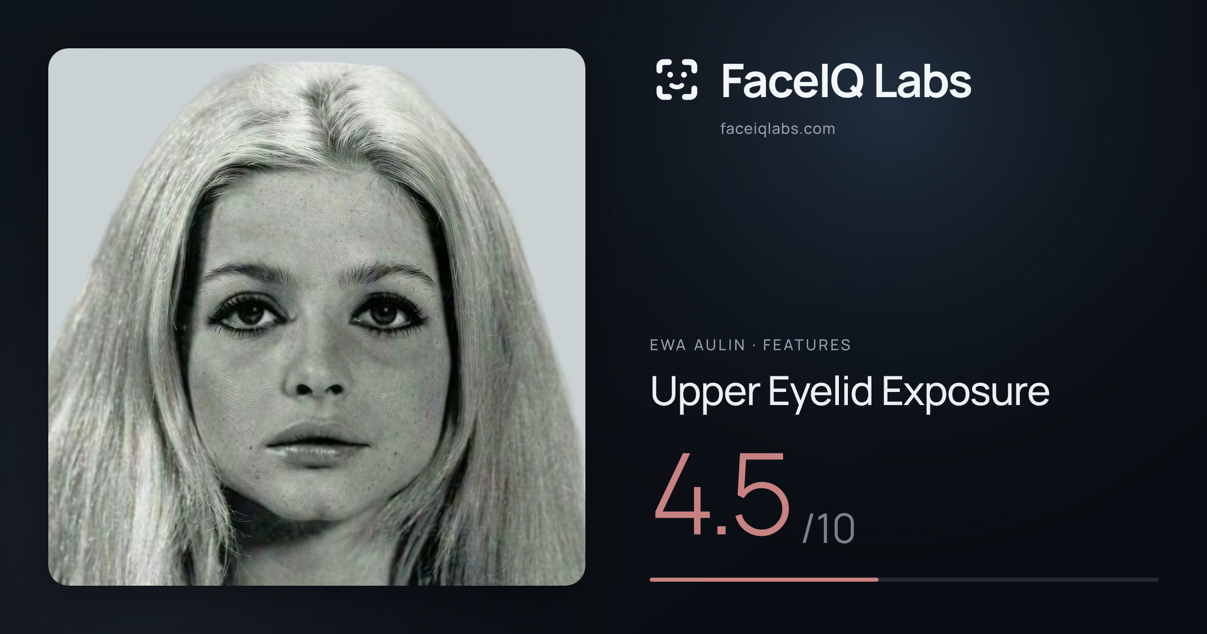 Ewa Aulin Upper Eyelid Exposure: 4.5/10, drawn on the photo