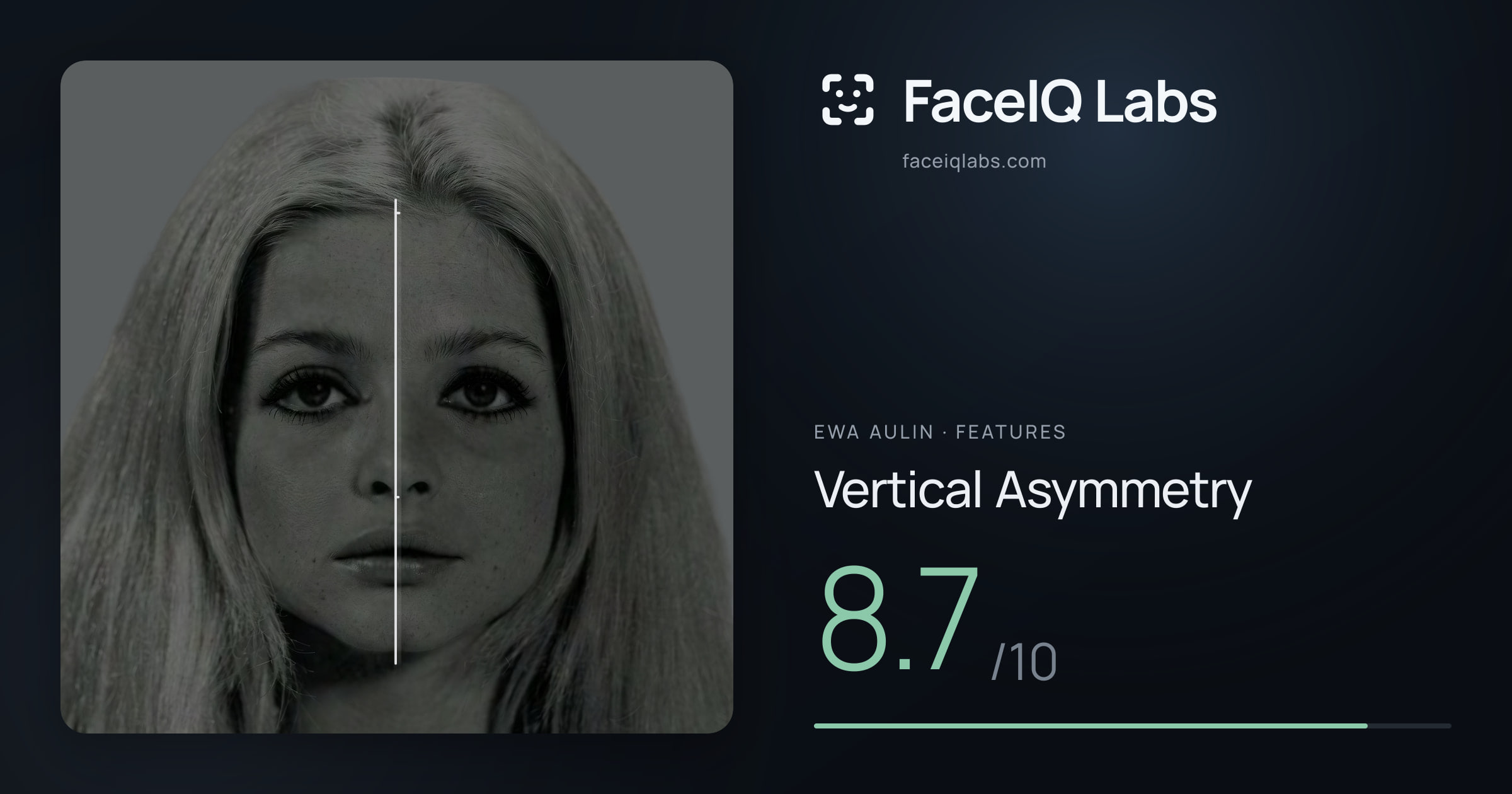 Ewa Aulin Vertical Asymmetry: 8.7/10, drawn on the photo