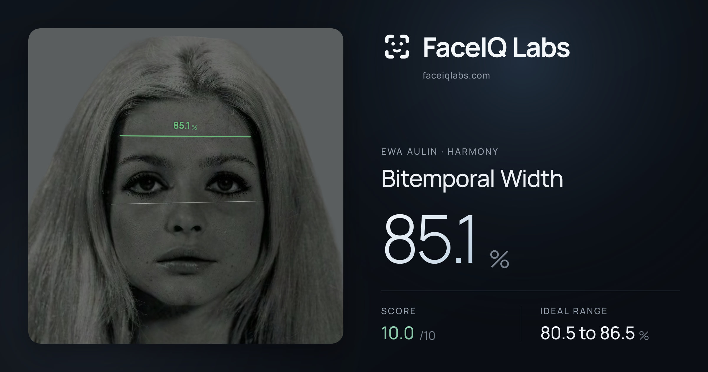 Ewa Aulin Bitemporal Width: 85.1%, drawn on the photo