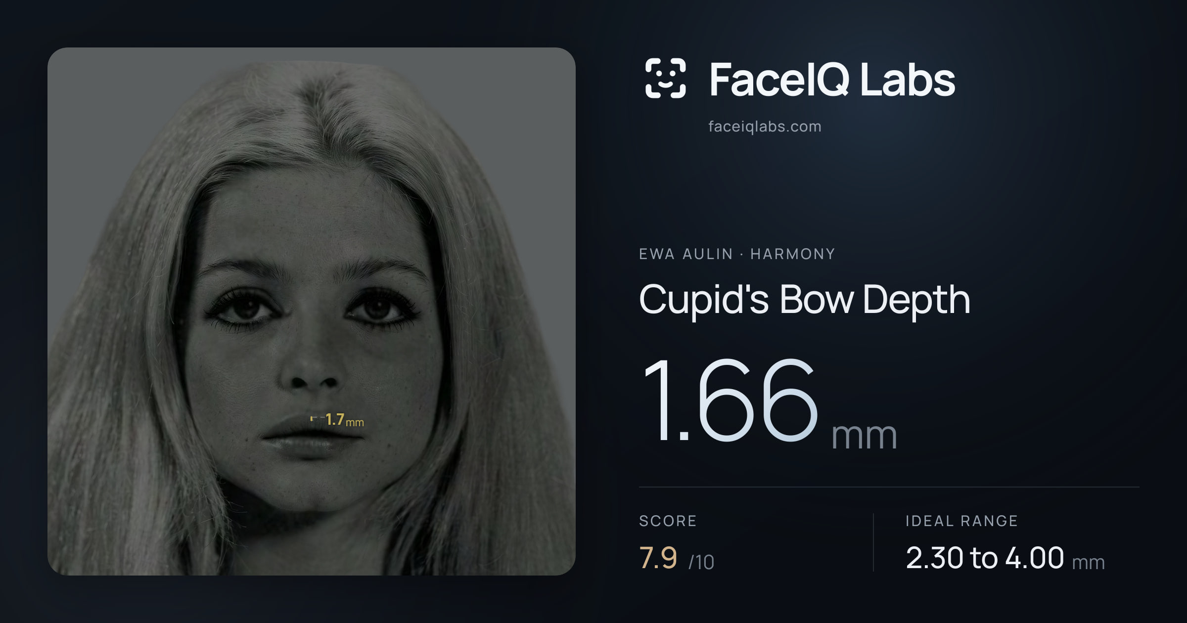 Ewa Aulin Cupid's Bow Depth: 1.66mm, drawn on the photo
