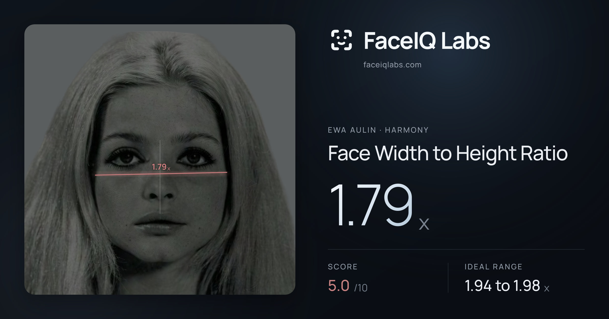 Ewa Aulin Face Width to Height Ratio: 1.79x, drawn on the photo