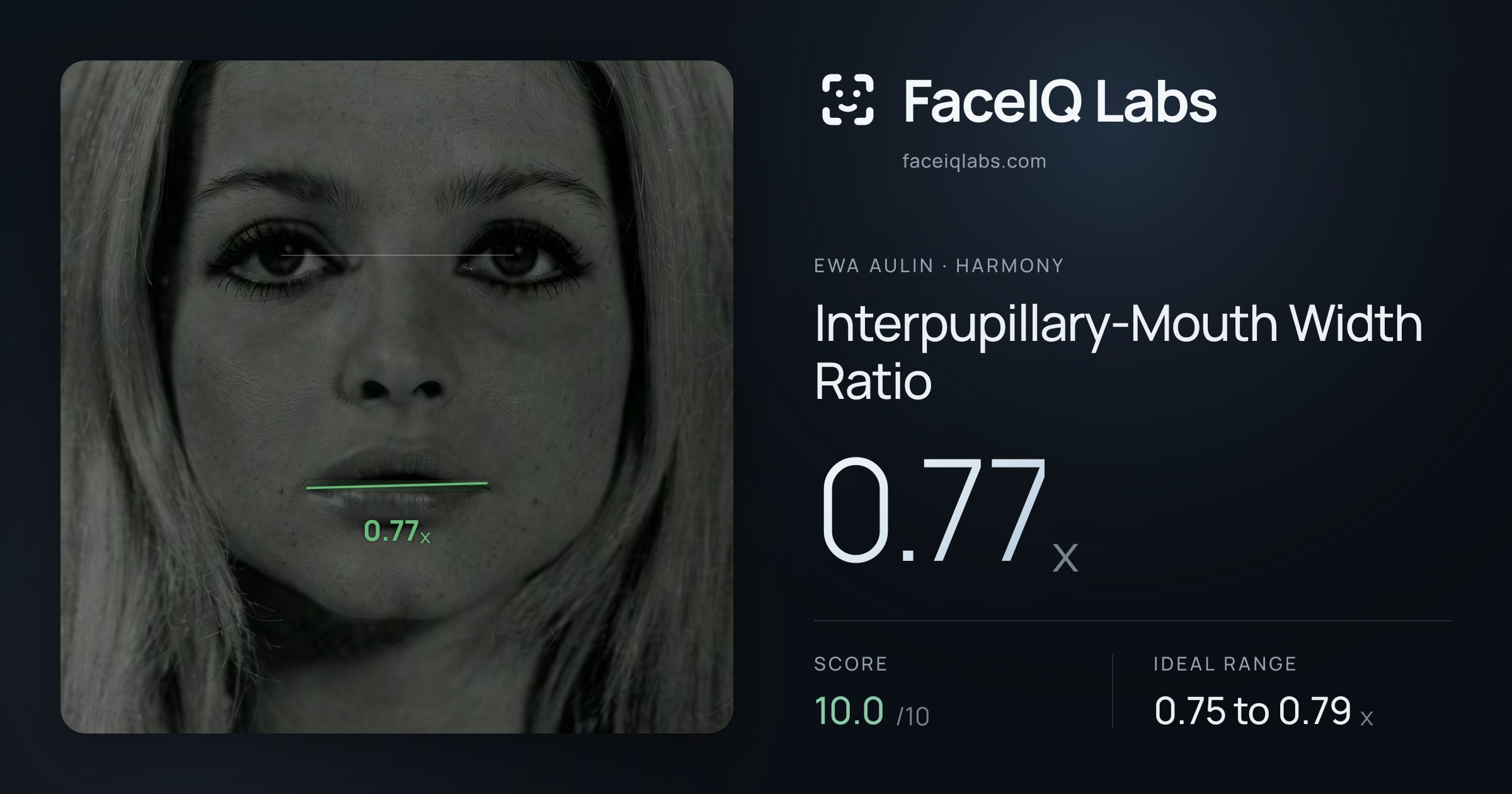 Ewa Aulin Interpupillary-Mouth Width Ratio: 0.77x, drawn on the photo