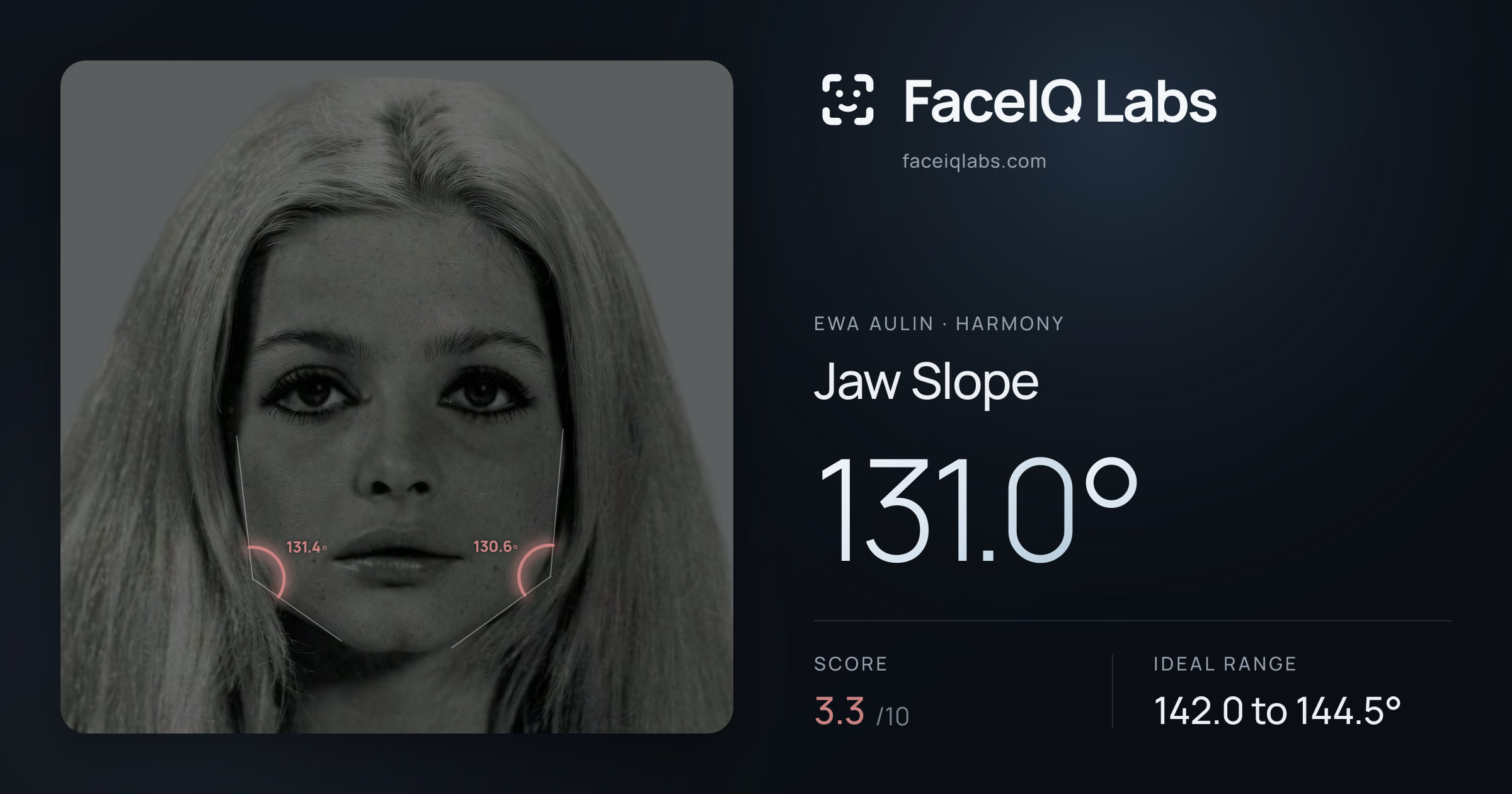 Ewa Aulin Jaw Slope: 131.0°, drawn on the photo