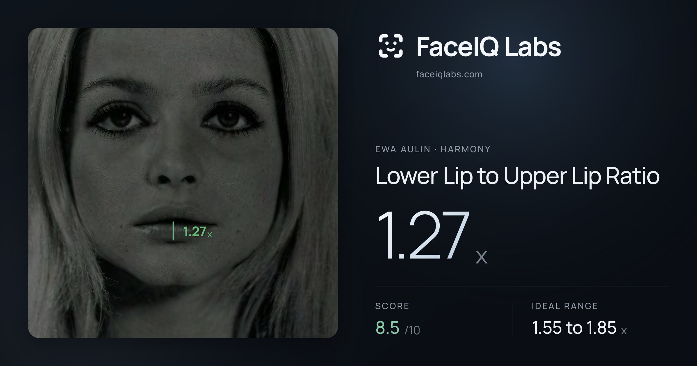 Ewa Aulin Lower Lip to Upper Lip Ratio: 1.27x, drawn on the photo