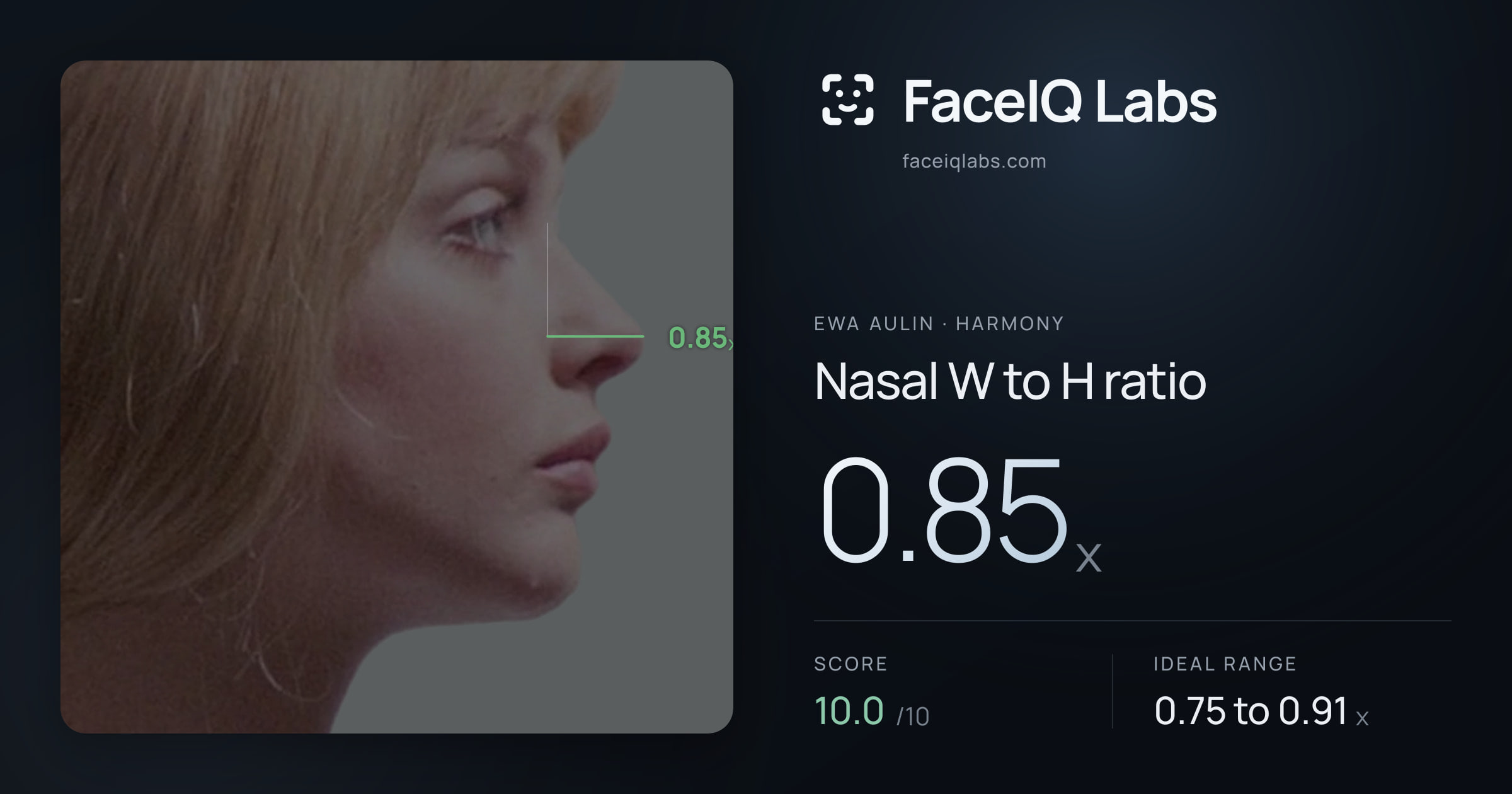 Ewa Aulin Nasal W to H ratio: 0.85x, drawn on the photo