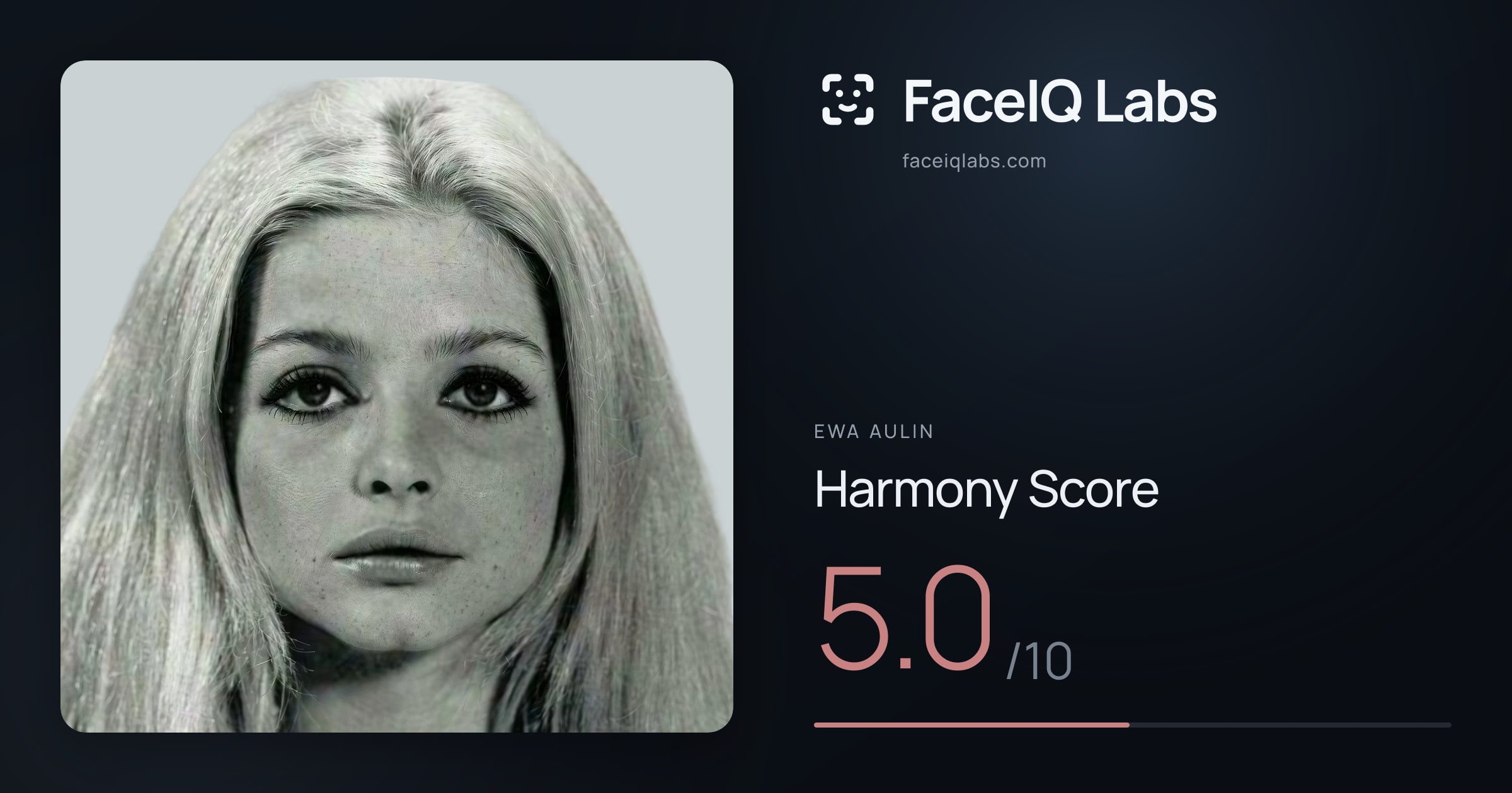 Ewa Aulin Harmony: 5.0/10, with each ratio's score