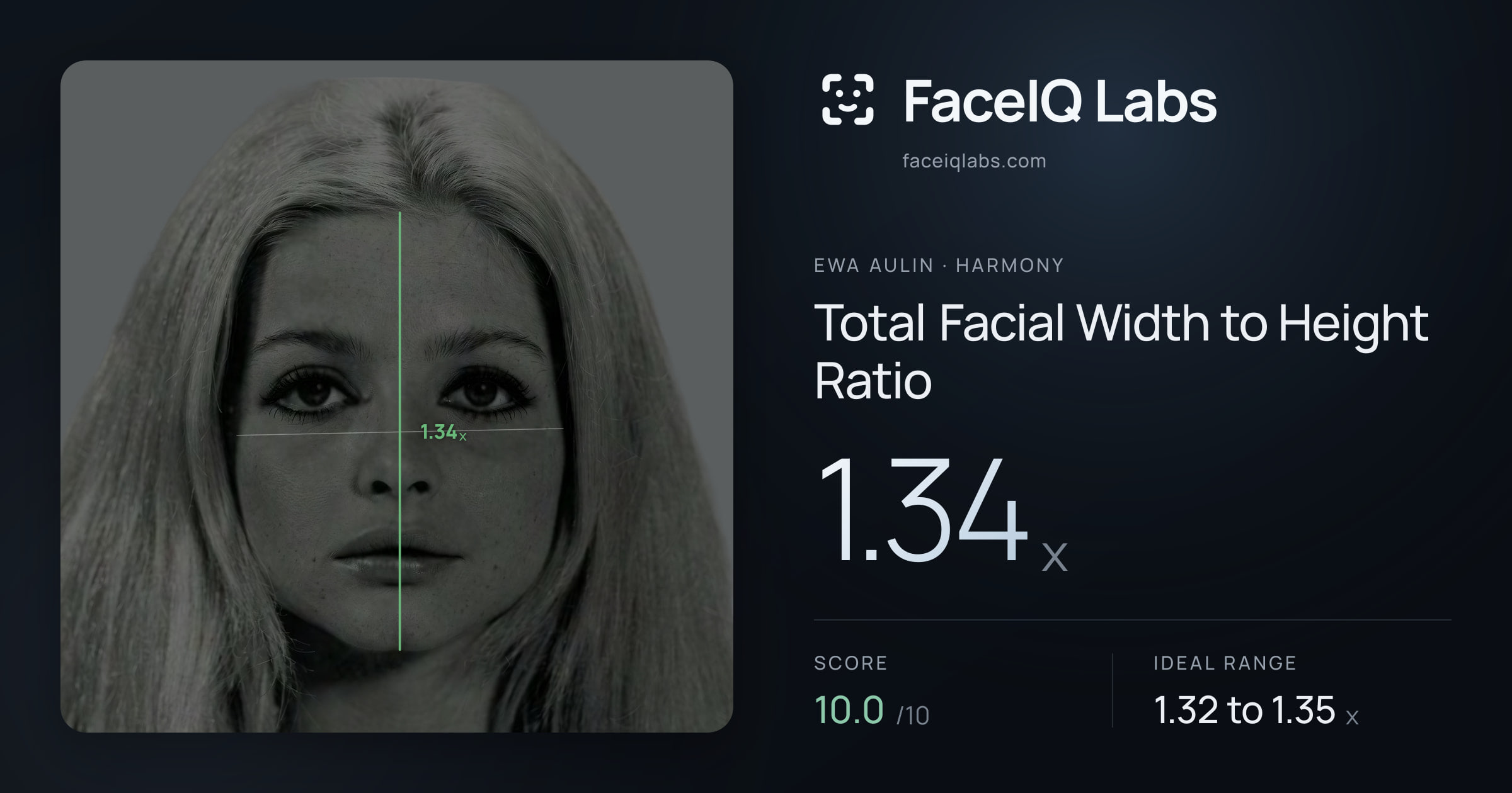Ewa Aulin Total Facial Width to Height Ratio: 1.34x, drawn on the photo
