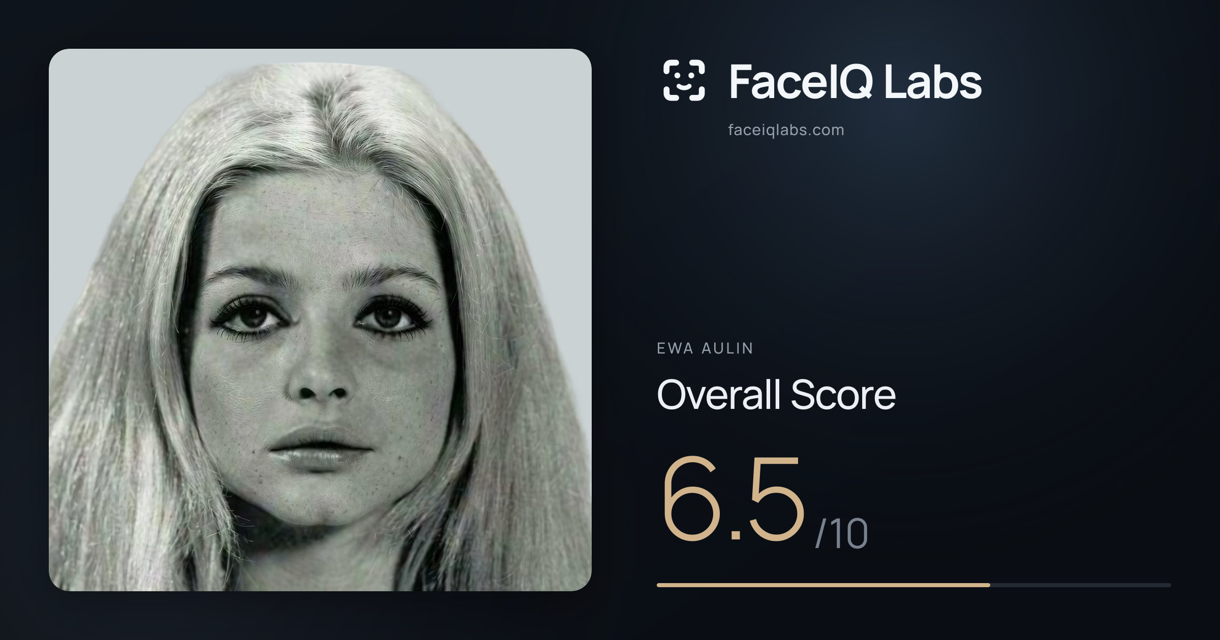 Ewa Aulin face rating: 6.5/10, with each section's score