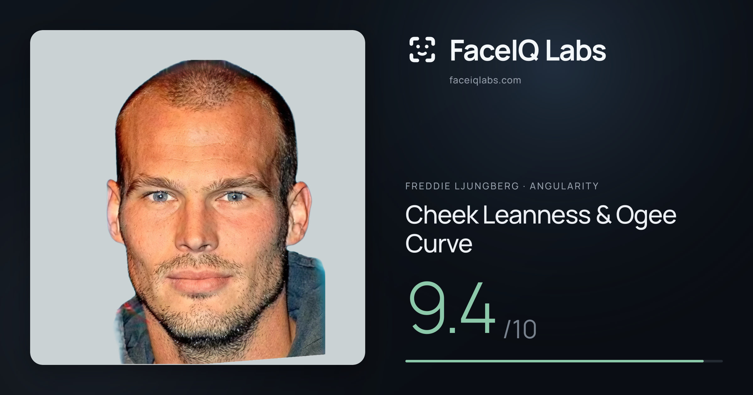 Freddie Ljungberg Cheek Leanness & Ogee Curve: 9.4/10, drawn on the photo