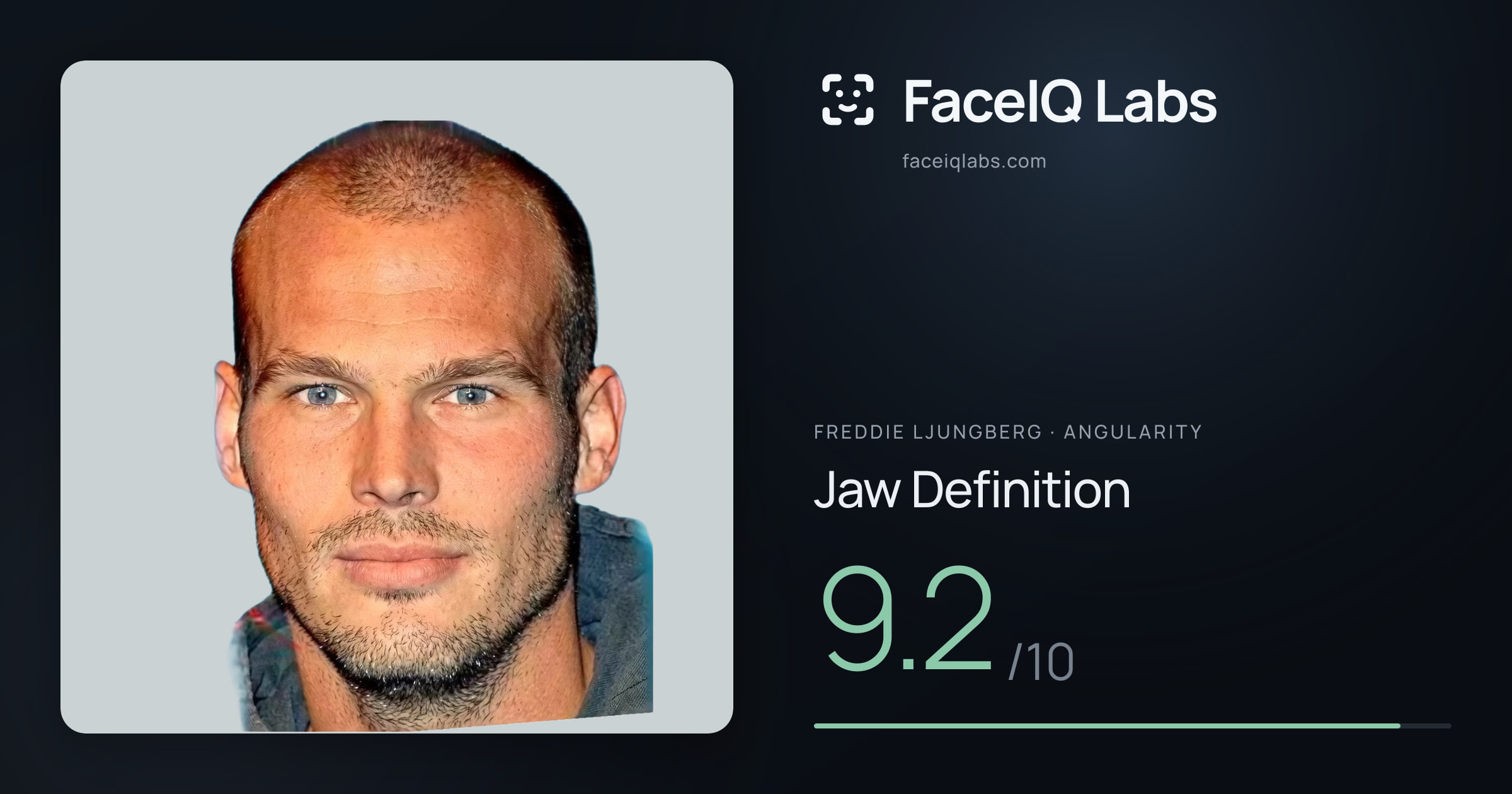 Freddie Ljungberg Jaw Definition: 9.2/10, drawn on the photo