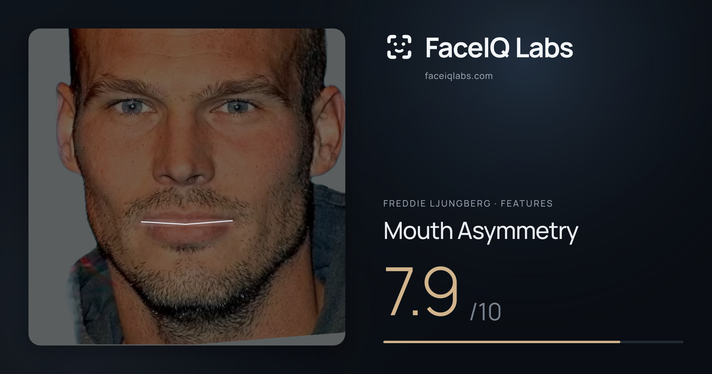 Freddie Ljungberg Mouth Asymmetry: 7.9/10, drawn on the photo