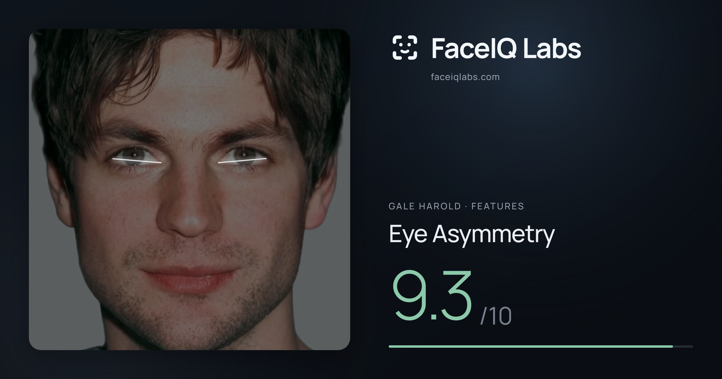 Gale Harold Eye Asymmetry: 9.3/10, drawn on the photo