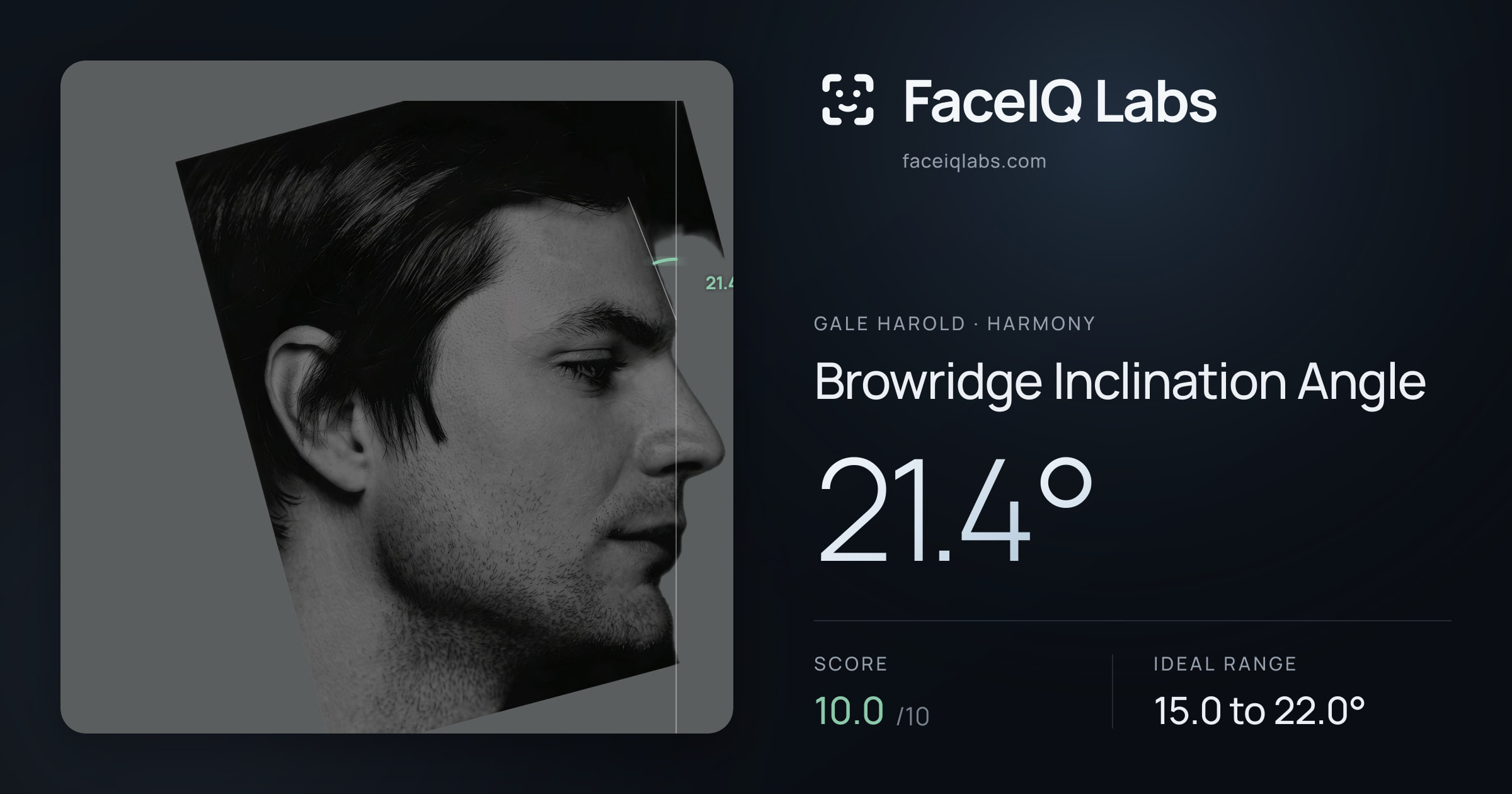 Gale Harold Browridge Inclination Angle: 21.4°, drawn on the photo