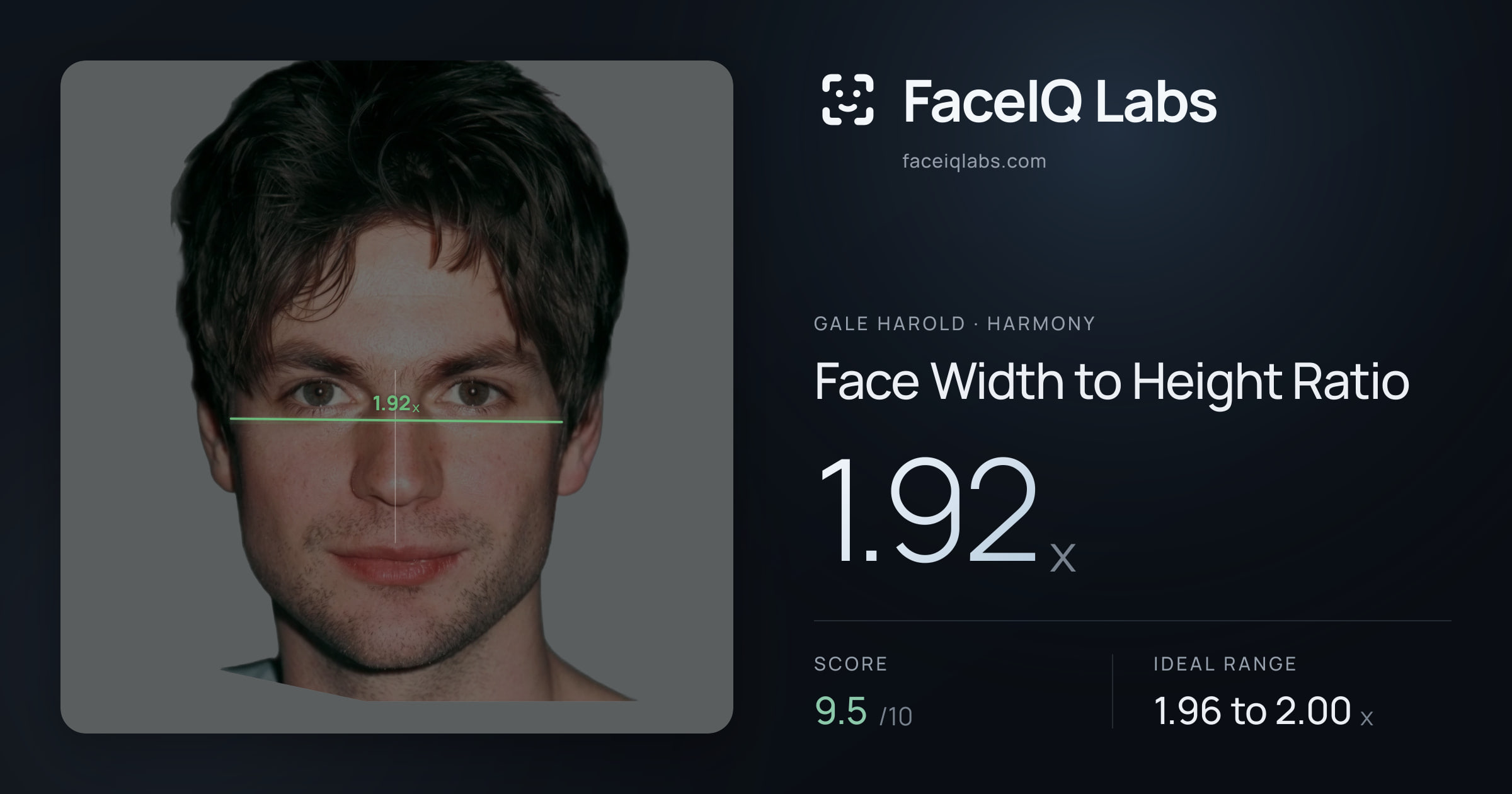 Gale Harold Face Width to Height Ratio: 1.92x, drawn on the photo