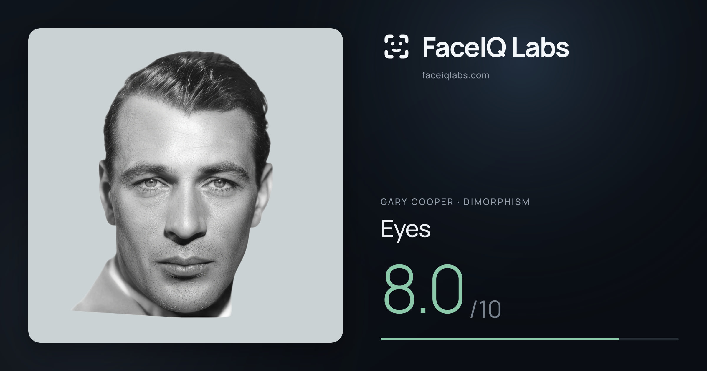 Gary Cooper Eyes: 8.0/10, drawn on the photo
