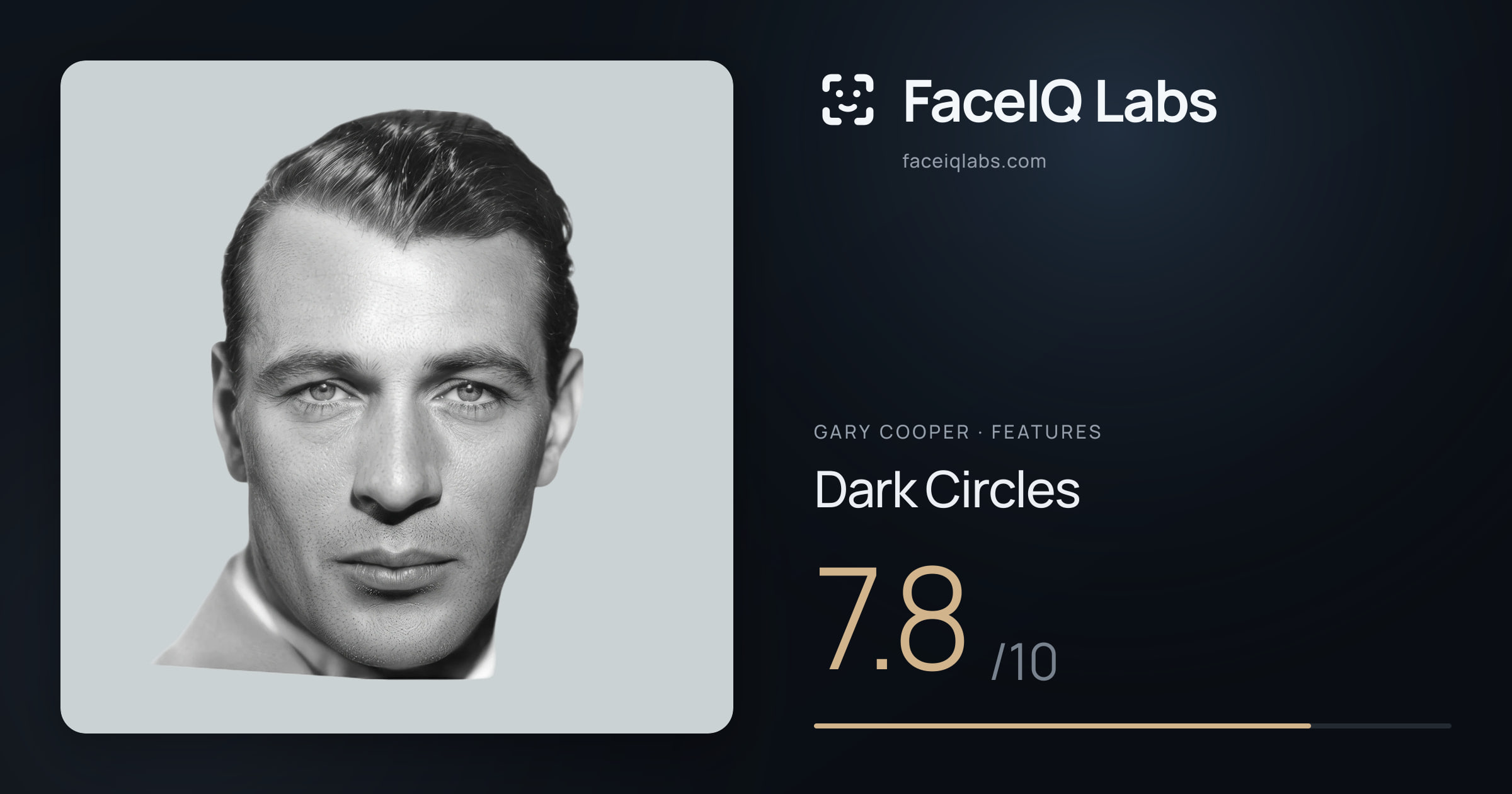 Gary Cooper Dark Circles: 7.8/10, drawn on the photo