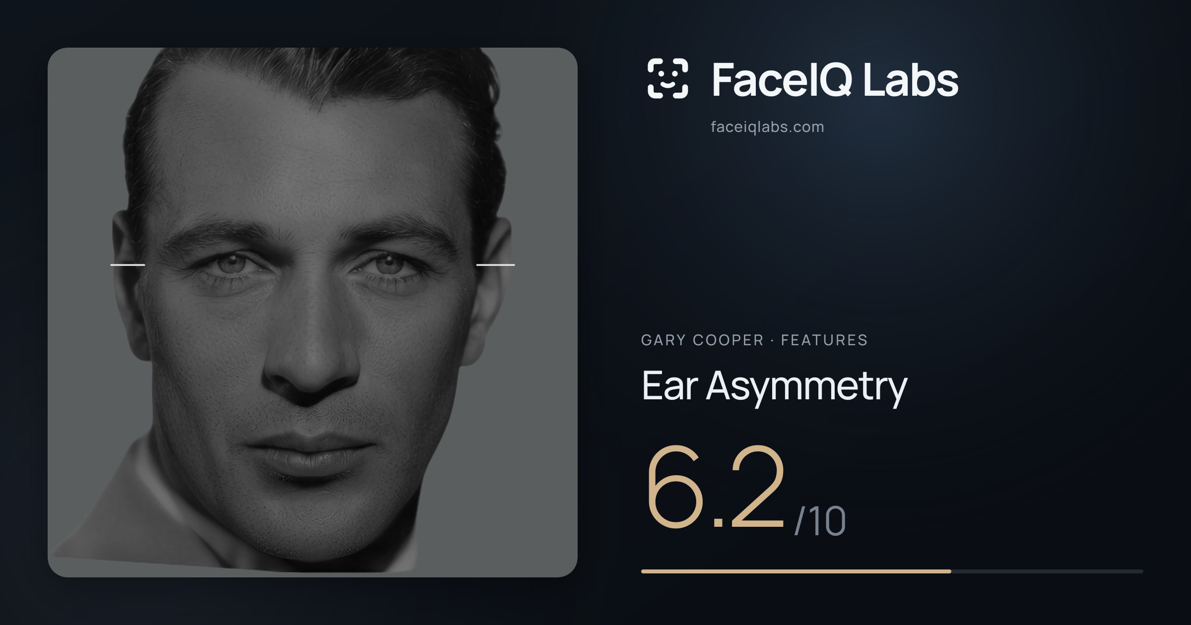 Gary Cooper Ear Asymmetry: 6.2/10, drawn on the photo