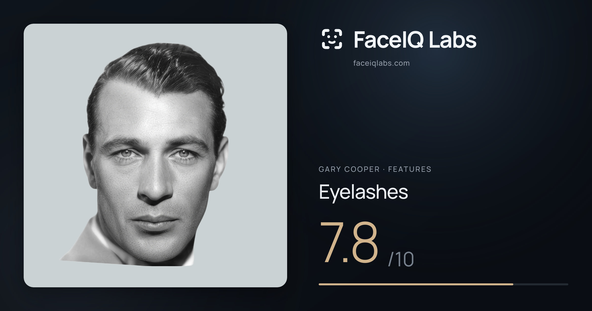 Gary Cooper Eyelashes: 7.8/10, drawn on the photo