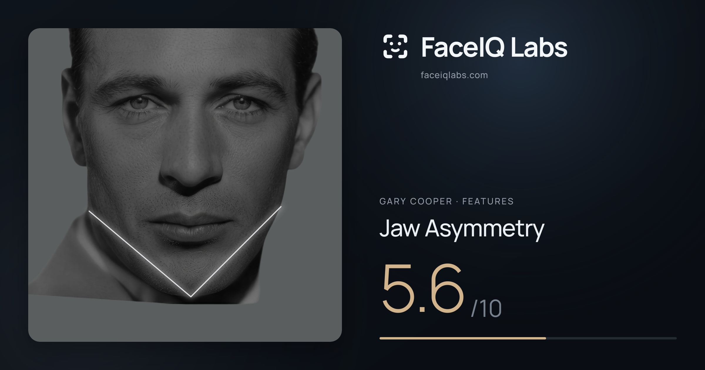 Gary Cooper Jaw Asymmetry: 5.6/10, drawn on the photo