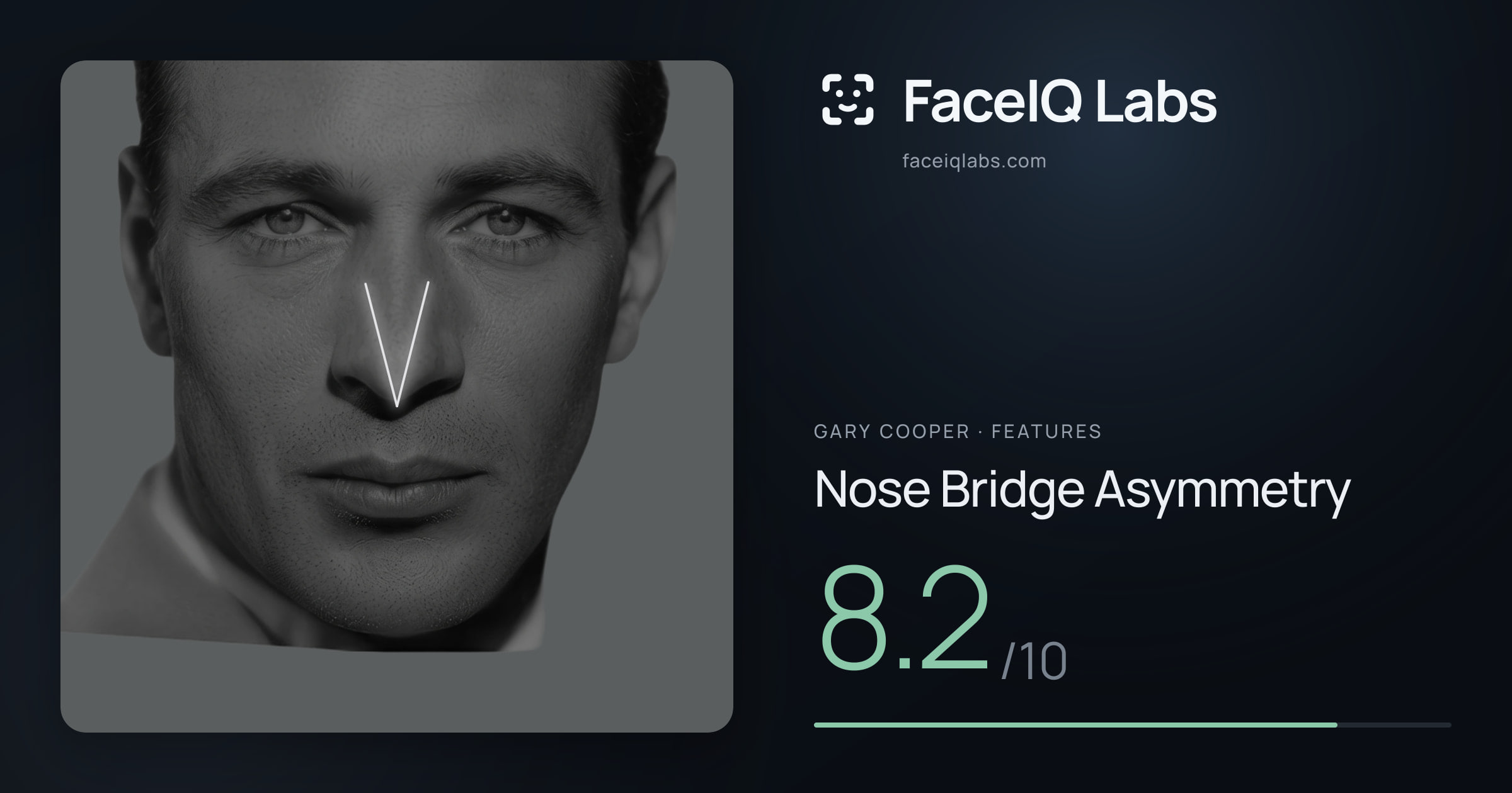 Gary Cooper Nose Bridge Asymmetry: 8.2/10, drawn on the photo