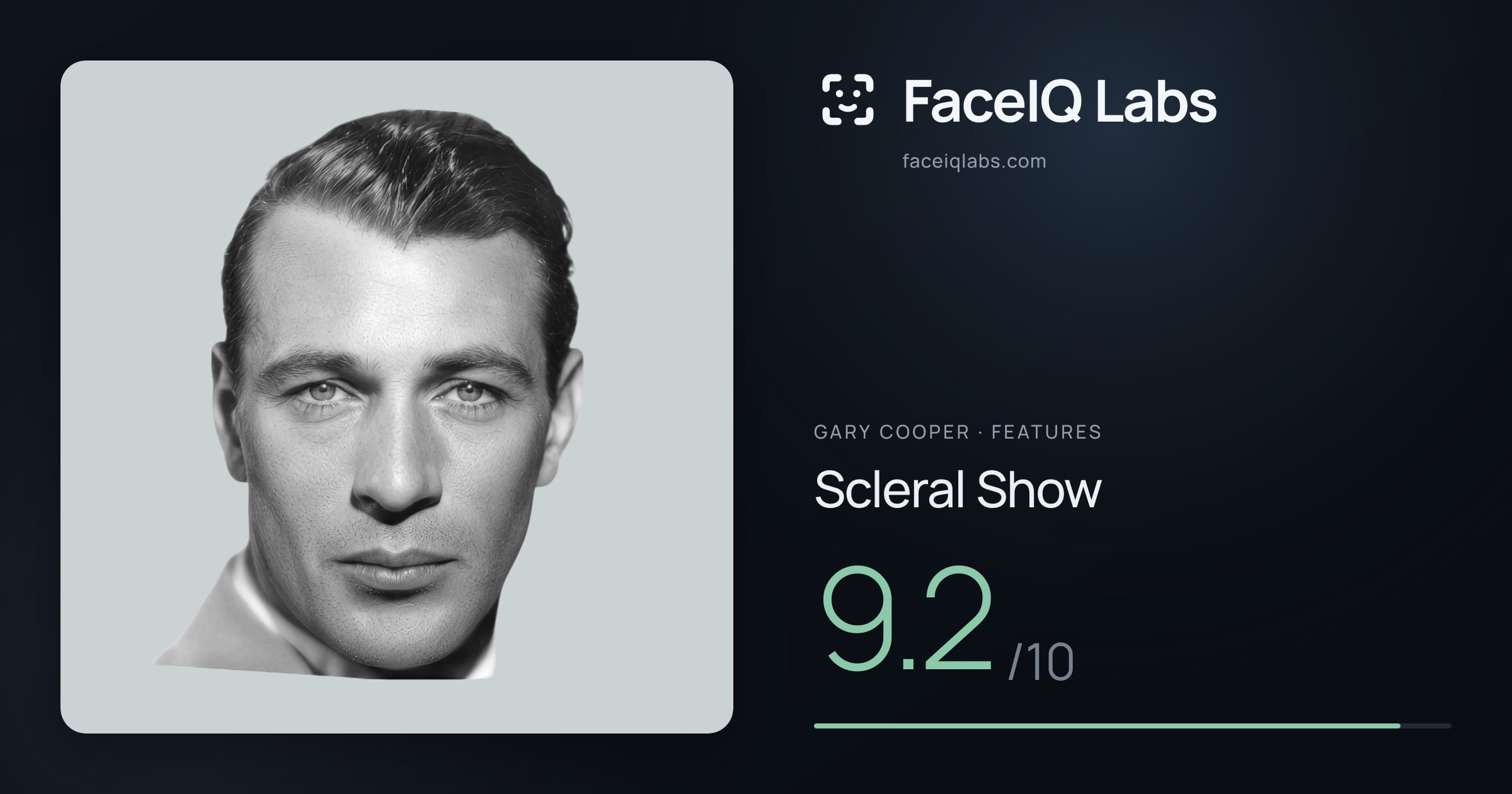 Gary Cooper Scleral Show: 9.2/10, drawn on the photo