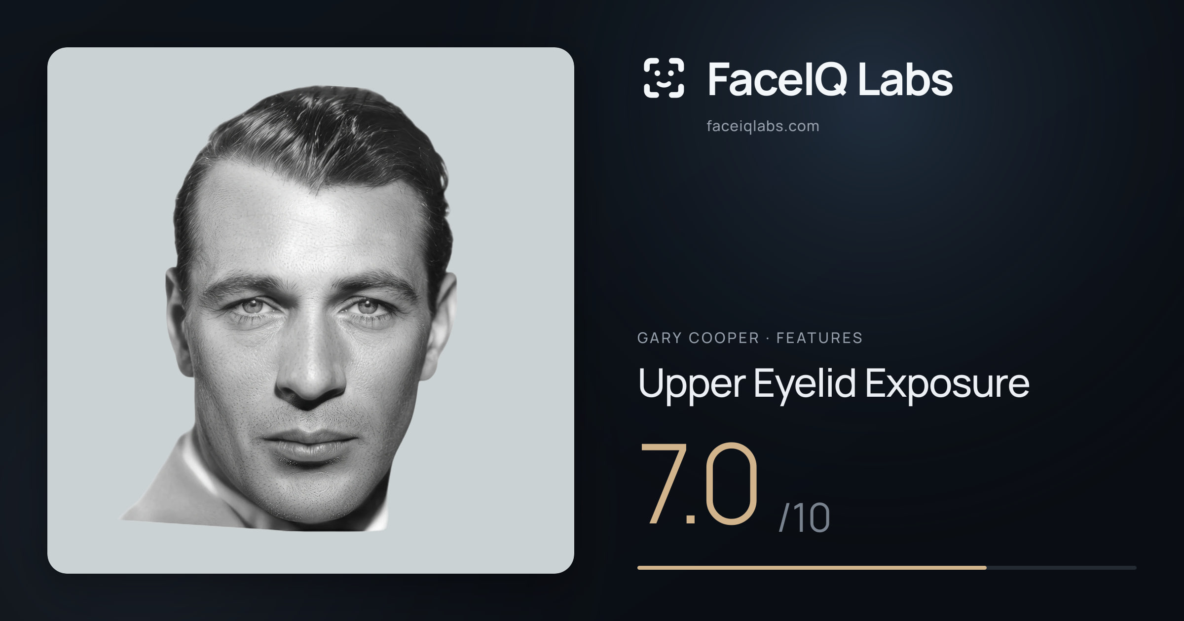 Gary Cooper Upper Eyelid Exposure: 7.0/10, drawn on the photo