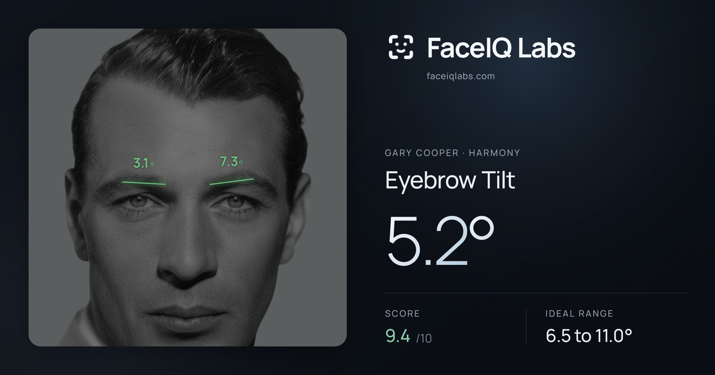 Gary Cooper Eyebrow Tilt: 5.2°, drawn on the photo