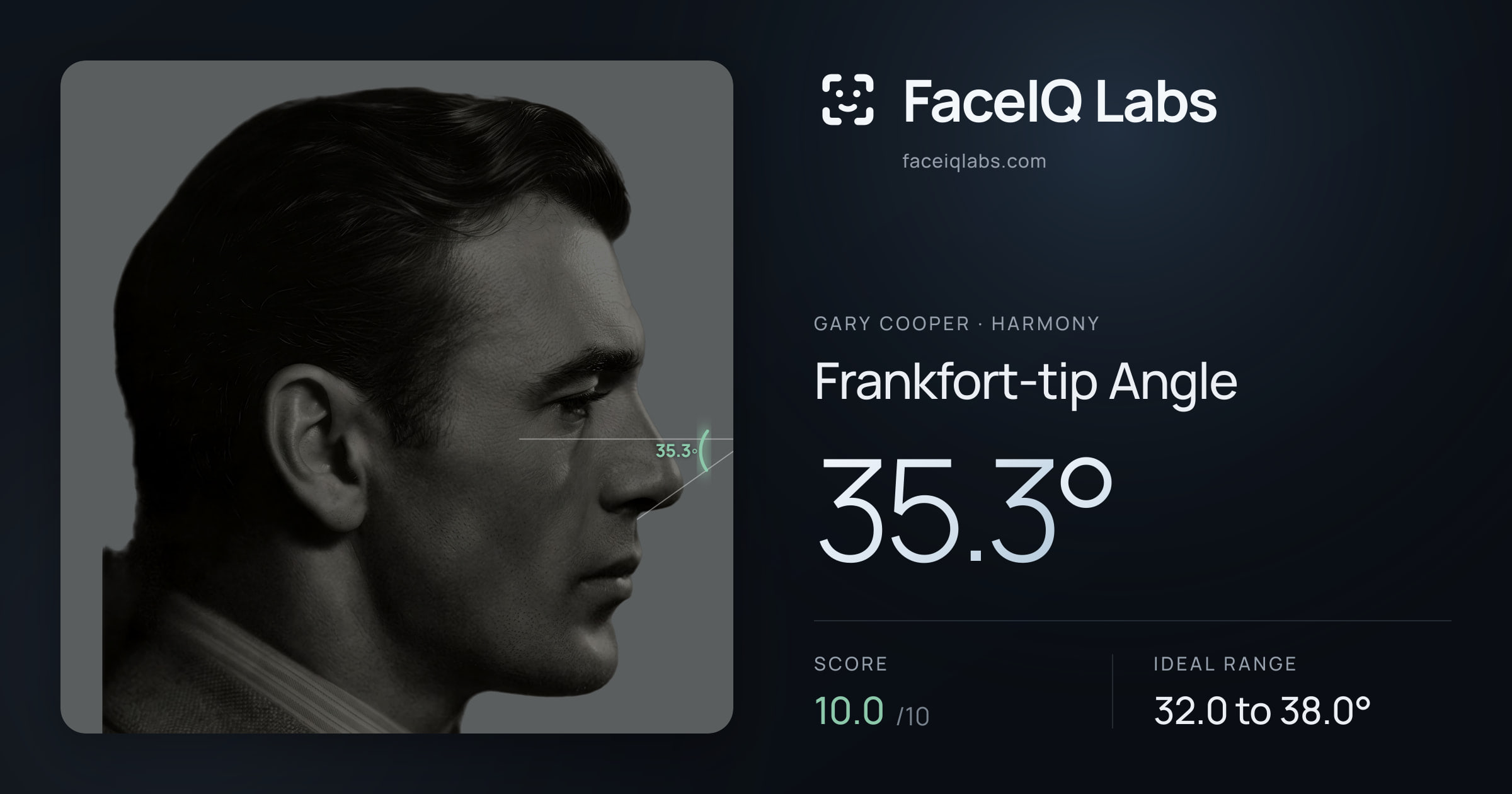 Gary Cooper Frankfort-tip Angle: 35.3°, drawn on the photo