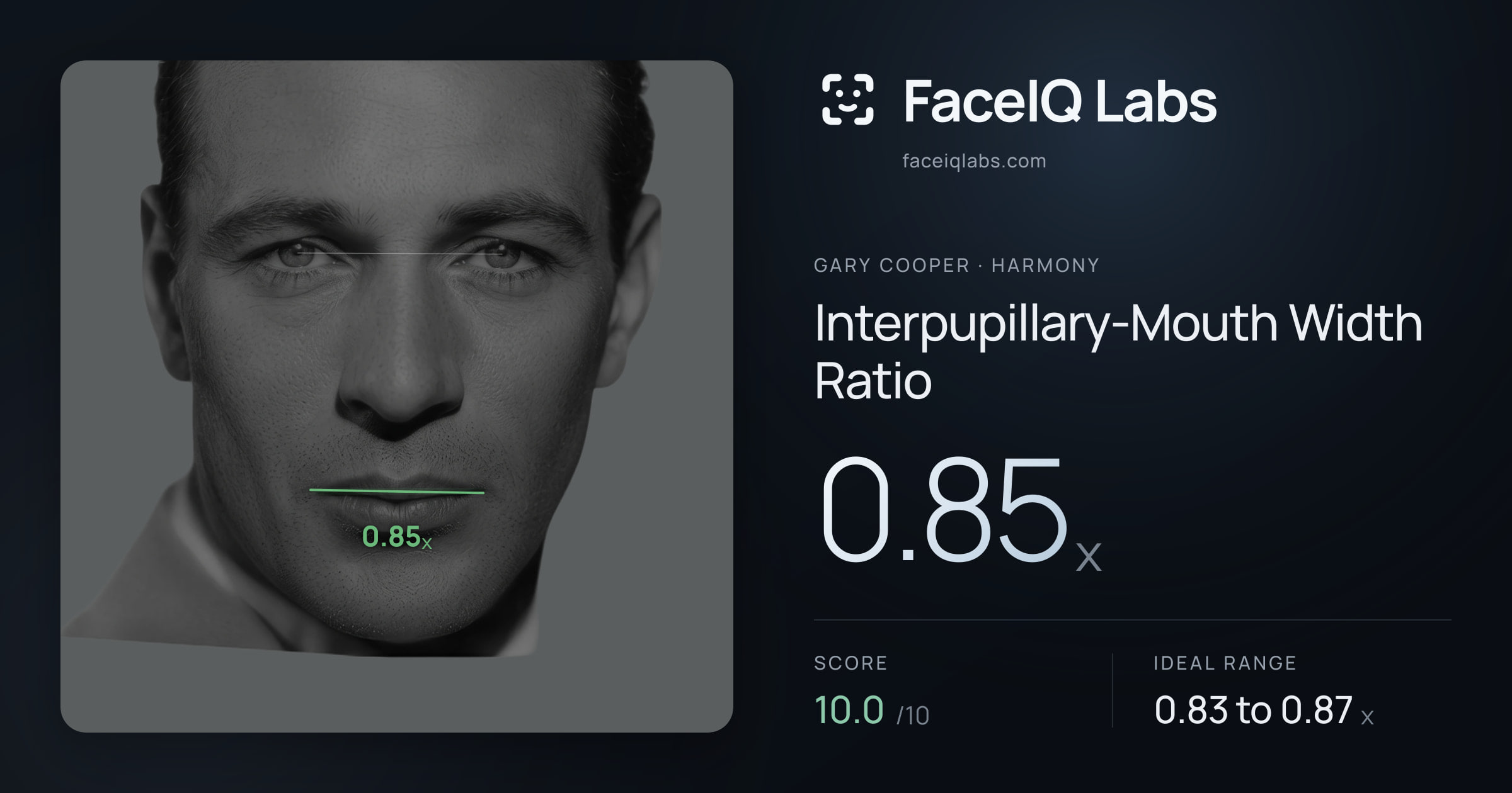 Gary Cooper Interpupillary-Mouth Width Ratio: 0.85x, drawn on the photo