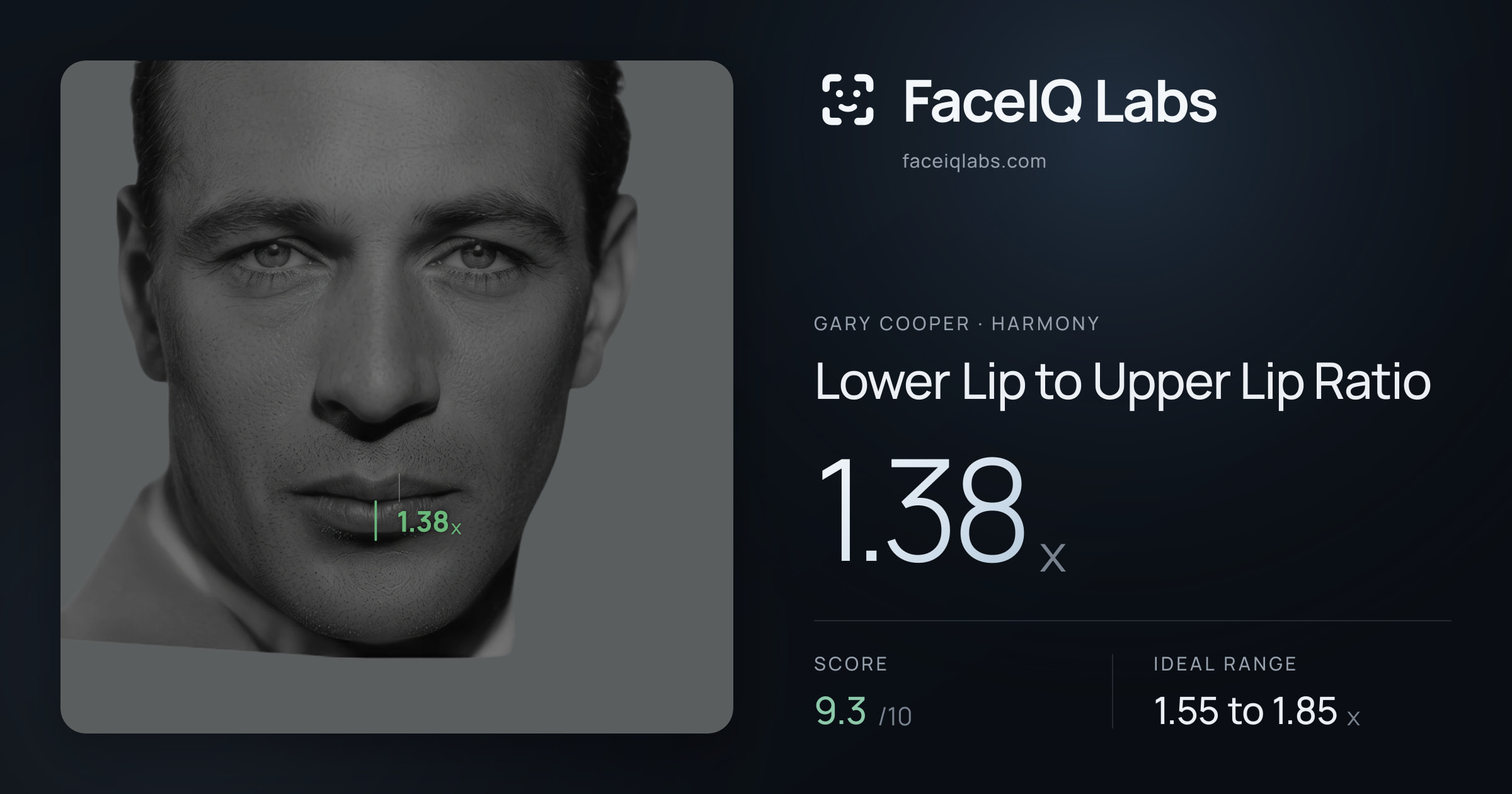 Gary Cooper Lower Lip to Upper Lip Ratio: 1.38x, drawn on the photo