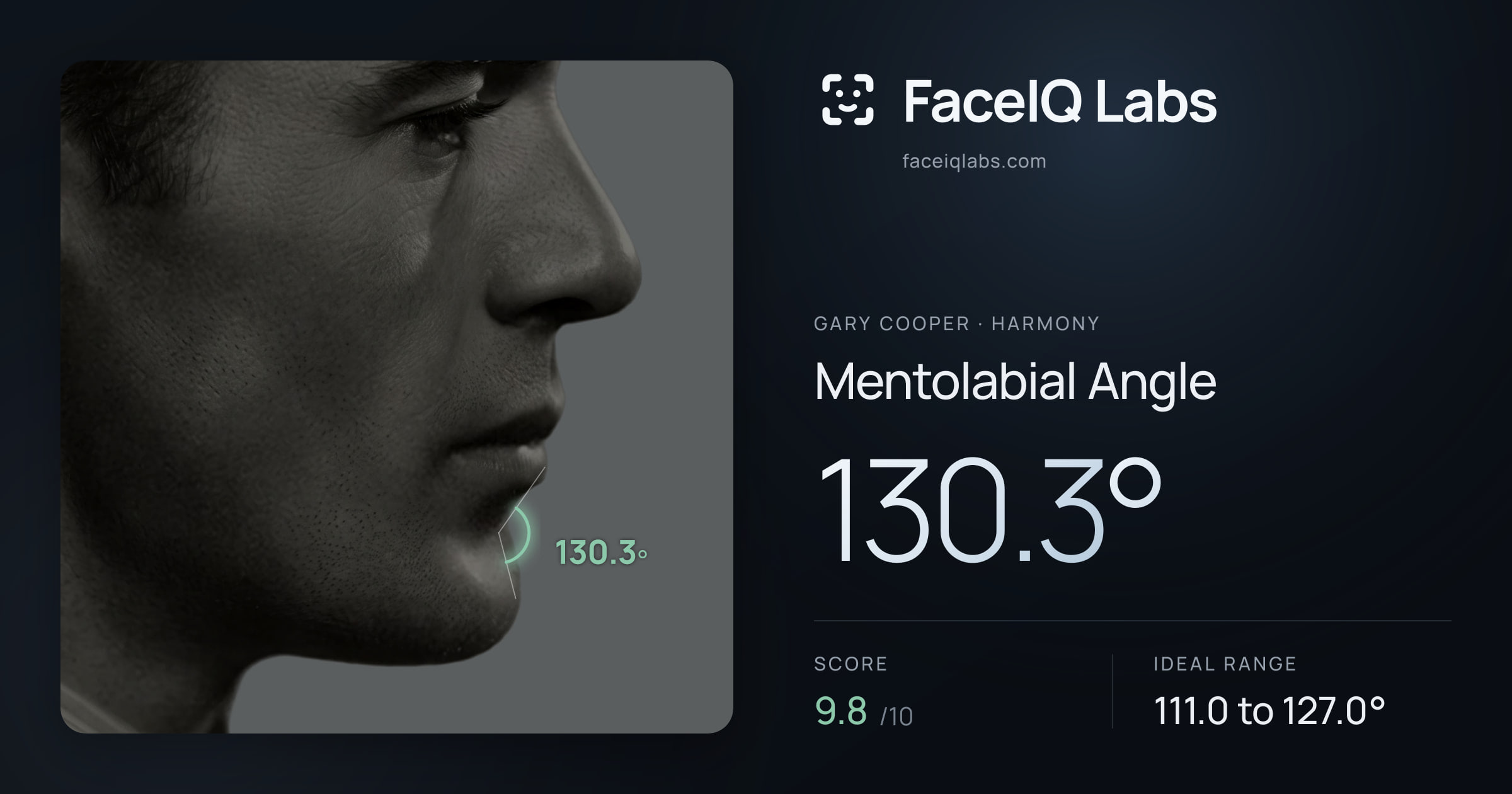 Gary Cooper Mentolabial Angle: 130.3°, drawn on the photo