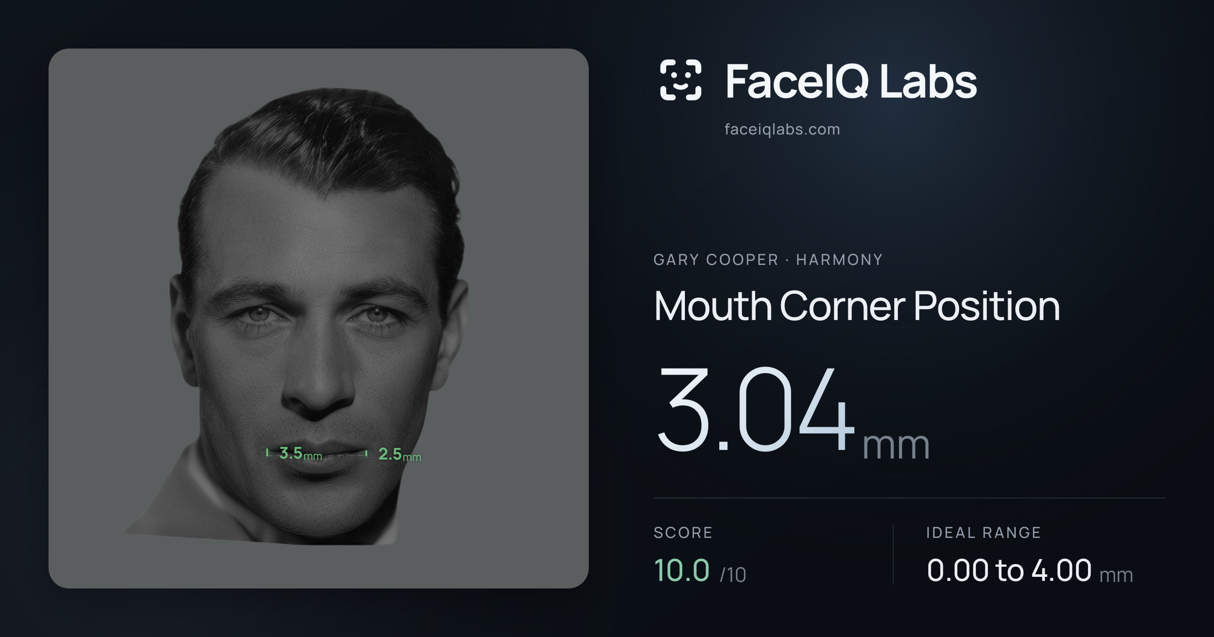 Gary Cooper Mouth Corner Position: 3.04mm, drawn on the photo