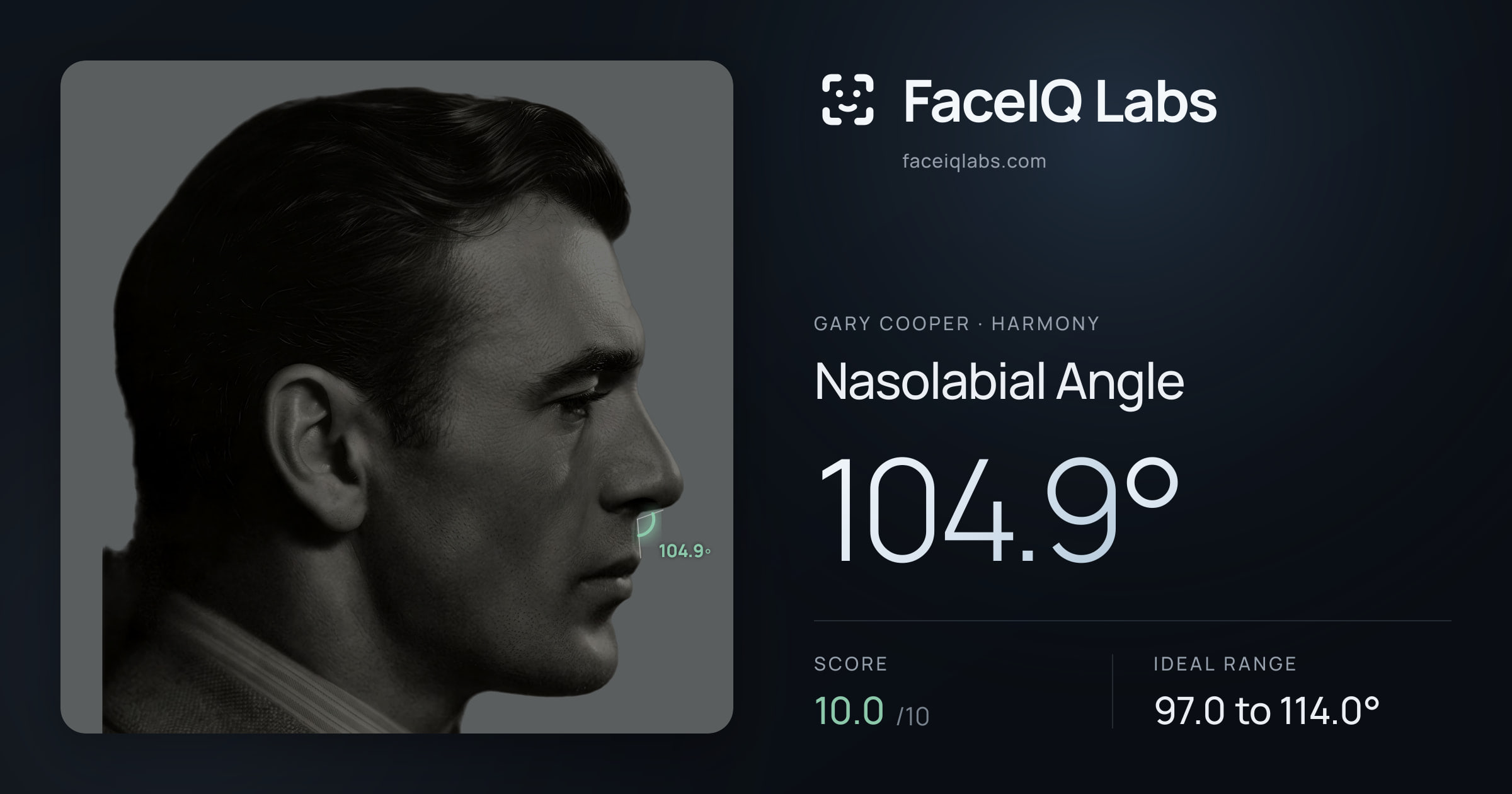 Gary Cooper Nasolabial Angle: 104.9°, drawn on the photo