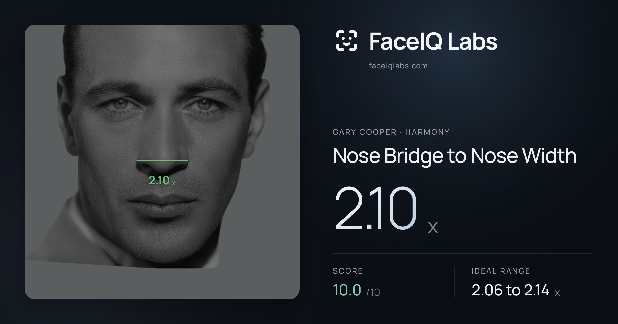 Gary Cooper Nose Bridge to Nose Width: 2.10x, drawn on the photo