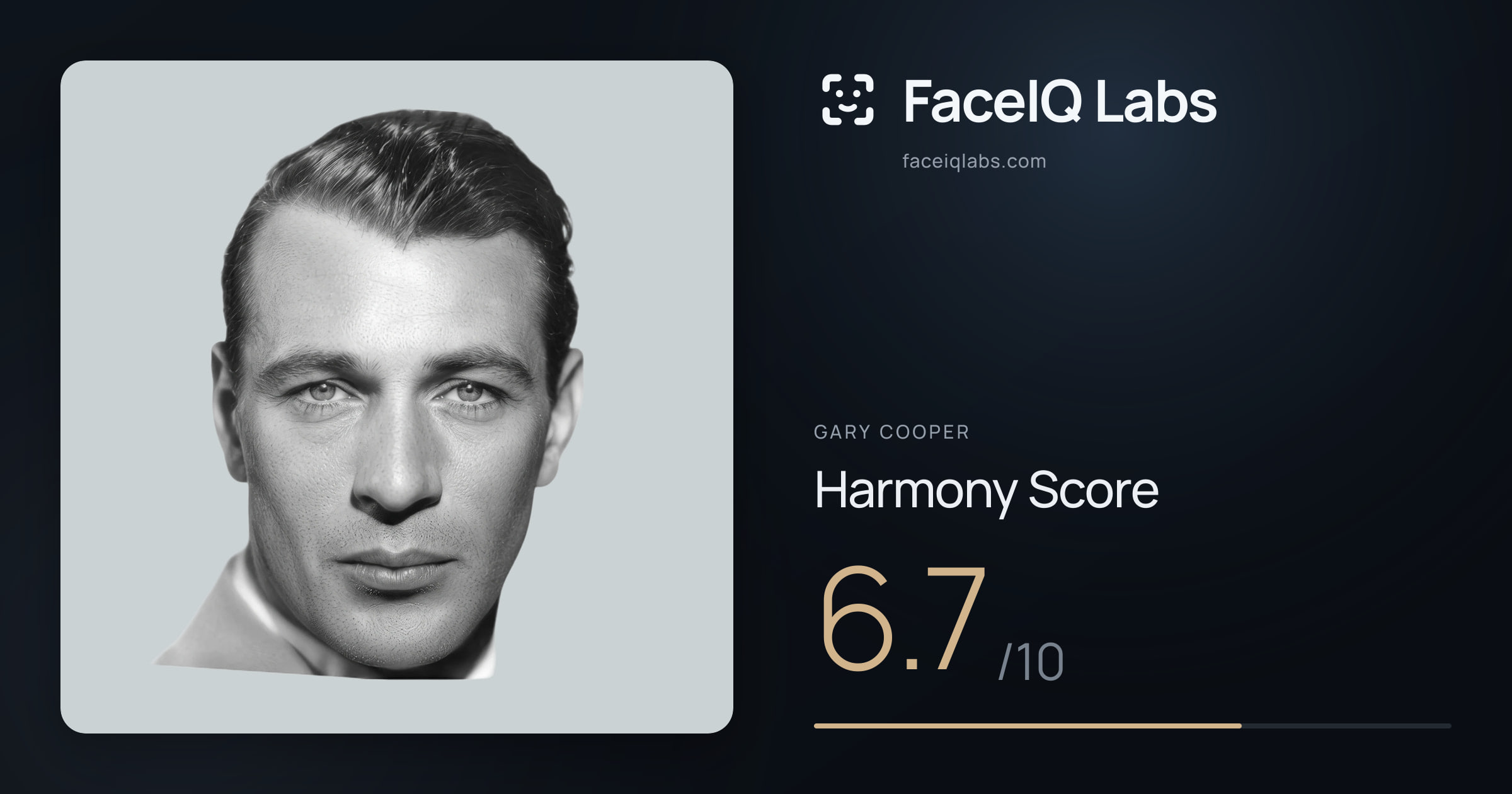Gary Cooper Harmony: 6.7/10, with each ratio's score