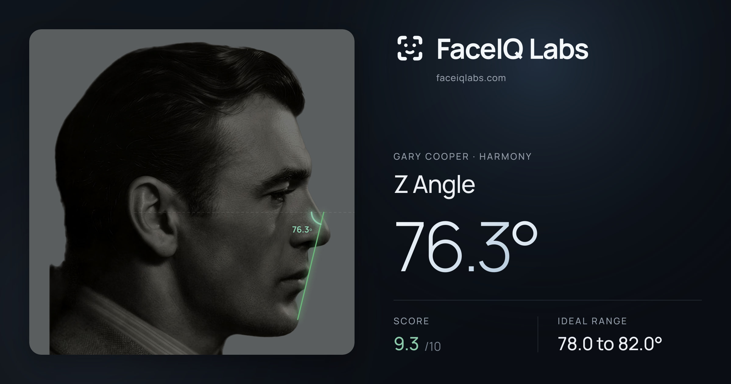 Gary Cooper Z Angle: 76.3°, drawn on the photo