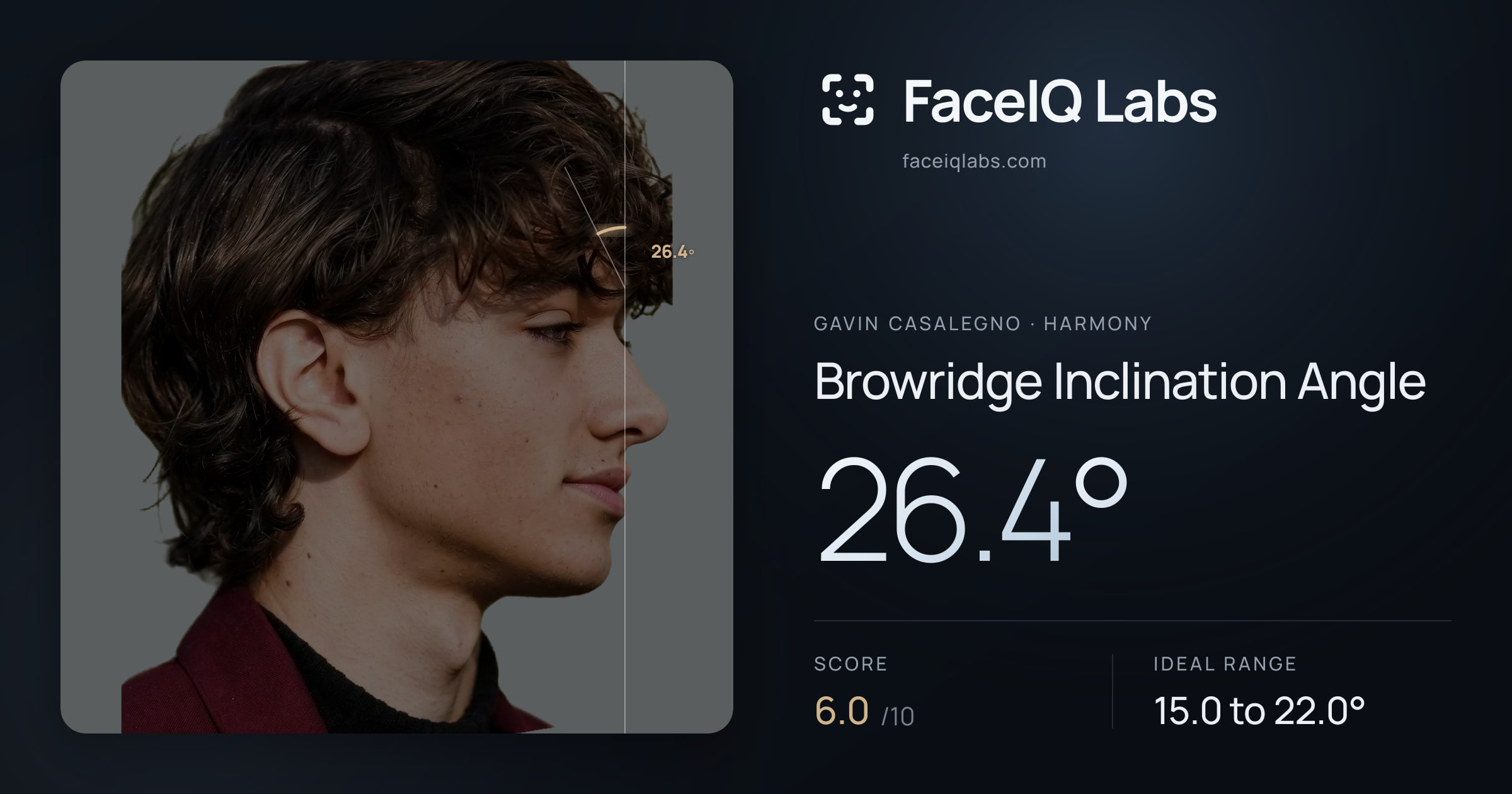 Gavin Casalegno Browridge Inclination Angle: 26.4°, drawn on the photo