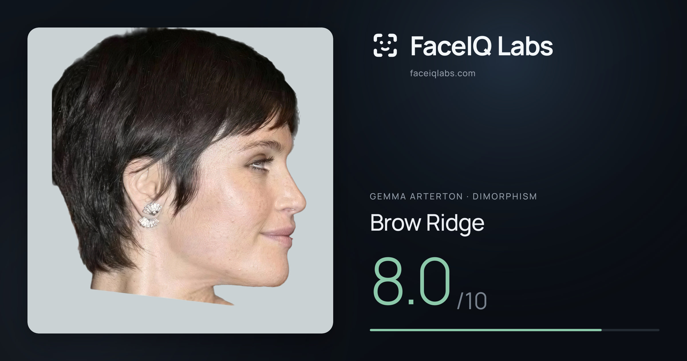 Gemma Arterton Brow Ridge: 8.0/10, drawn on the photo