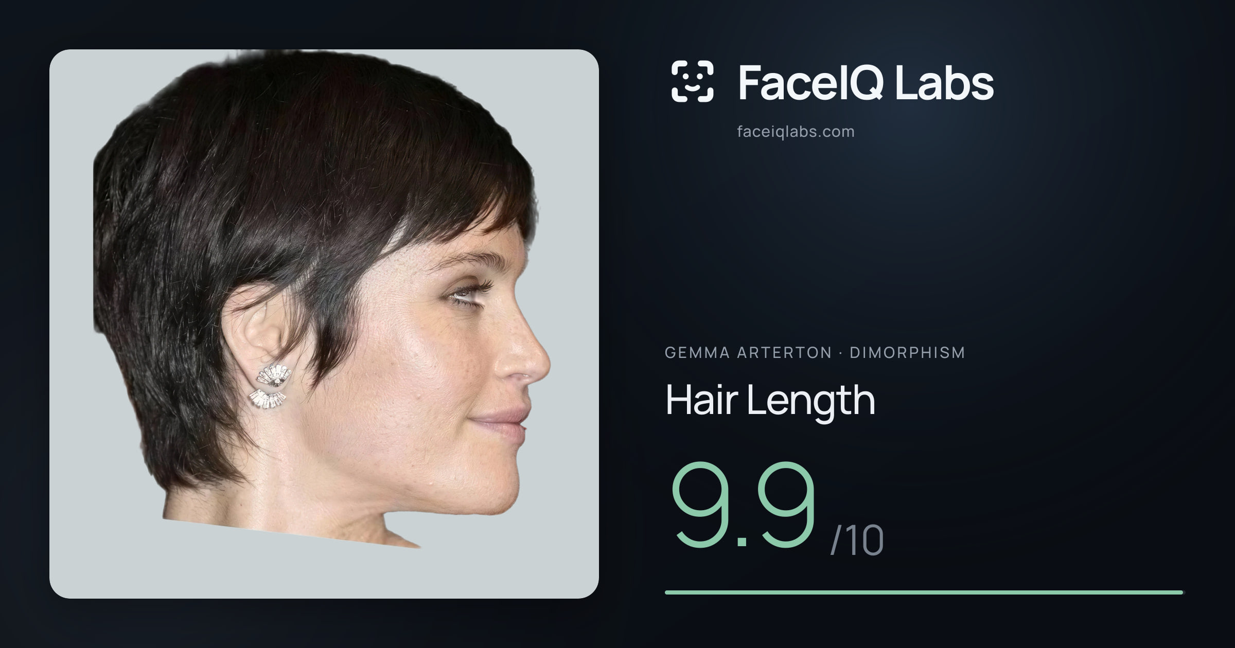 Gemma Arterton Hair Length: 9.9/10, drawn on the photo