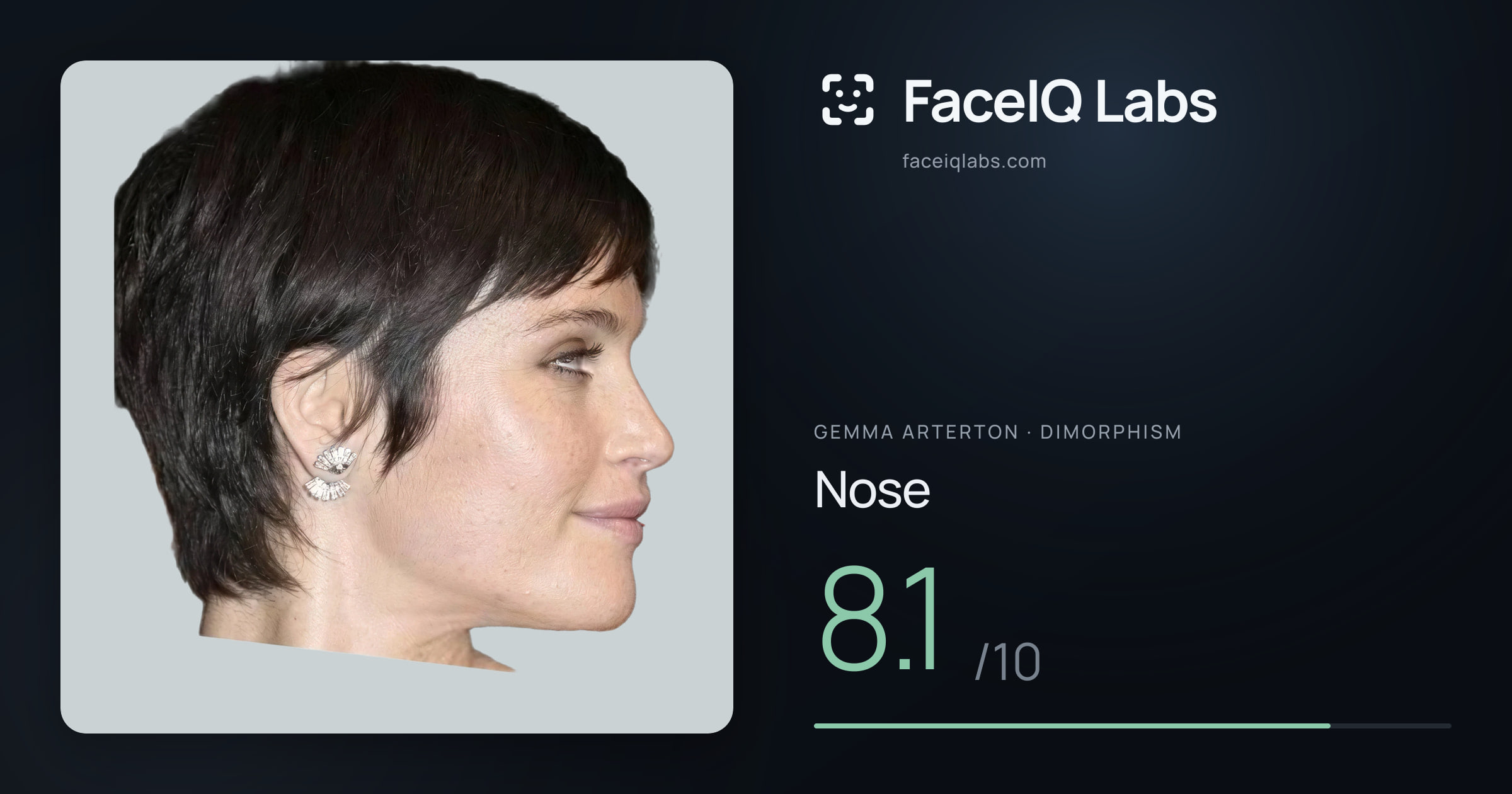 Gemma Arterton Nose: 8.1/10, drawn on the photo